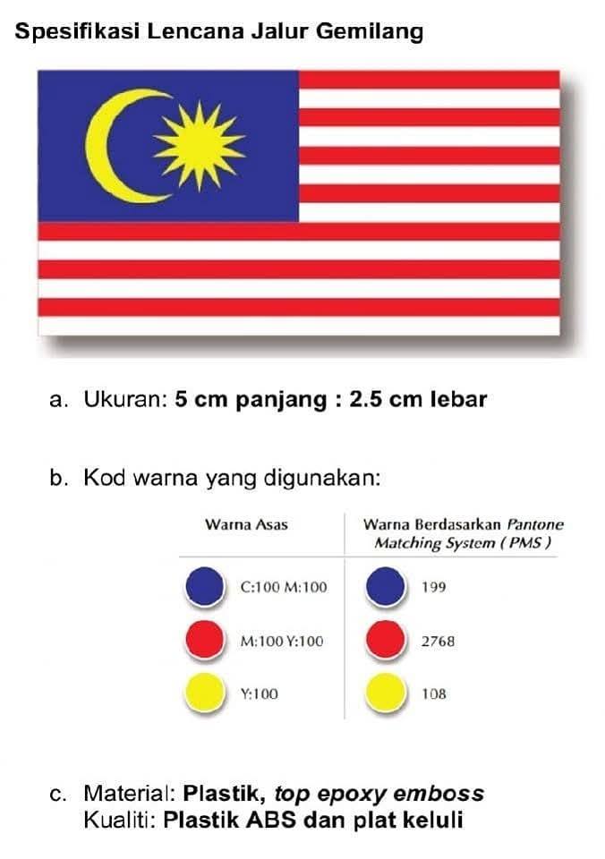 Assalamualaikum dan selamat sejahtera. HEBAHAN PEMAKAIAN LENCANA JALUR ...