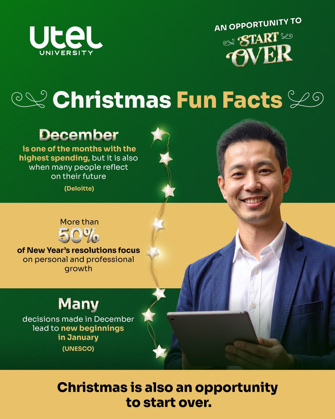 Utel University - Between spending, resolutions, and new... | Facebook