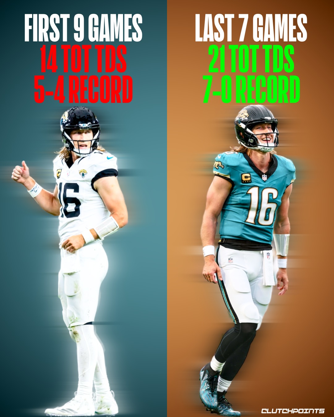 NFL - Drake Maye has quietly dominated a shared slate of opponents and ...
