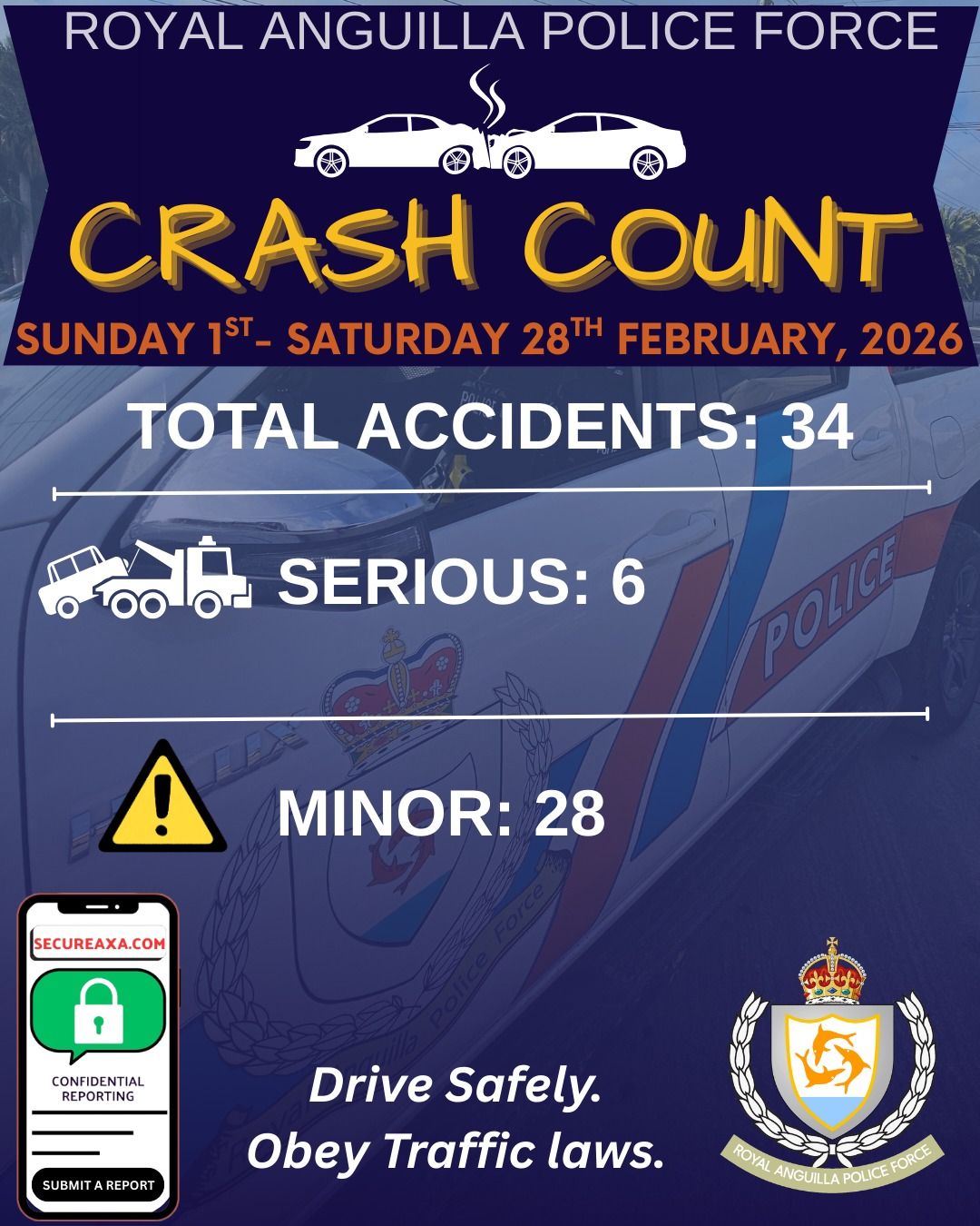Royal - 🚨 RAPF CRASH COUNT | February 2026 Wrap-Up During the month of ...
