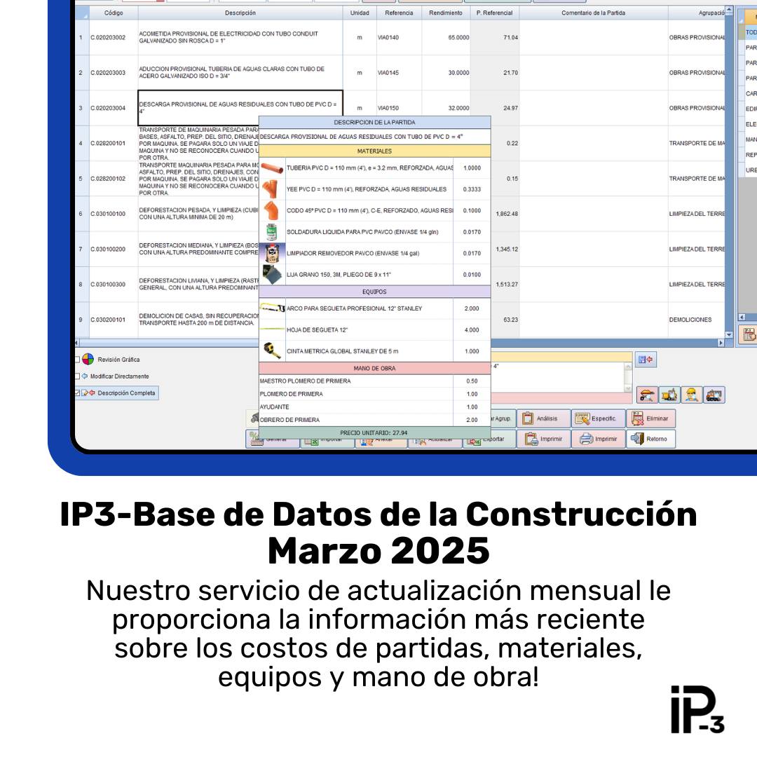 IP-3 Software, C.A. | Caracas