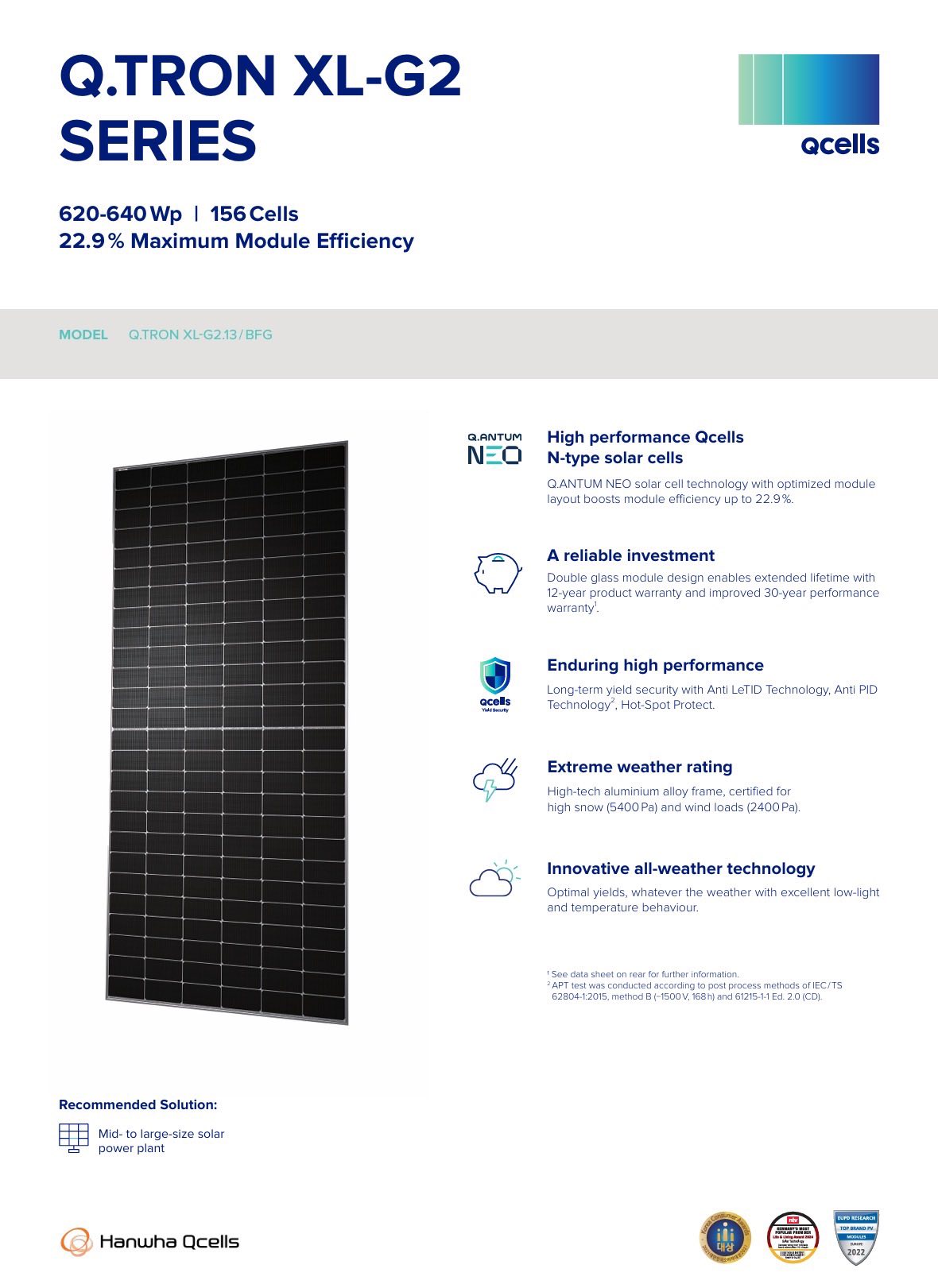 Qcells - QCELLS-World’s Top Solar Module🇺🇸🇩🇪🇰🇷🇦🇺 Q CELLS ผู้ผลิตเซลล์ ...