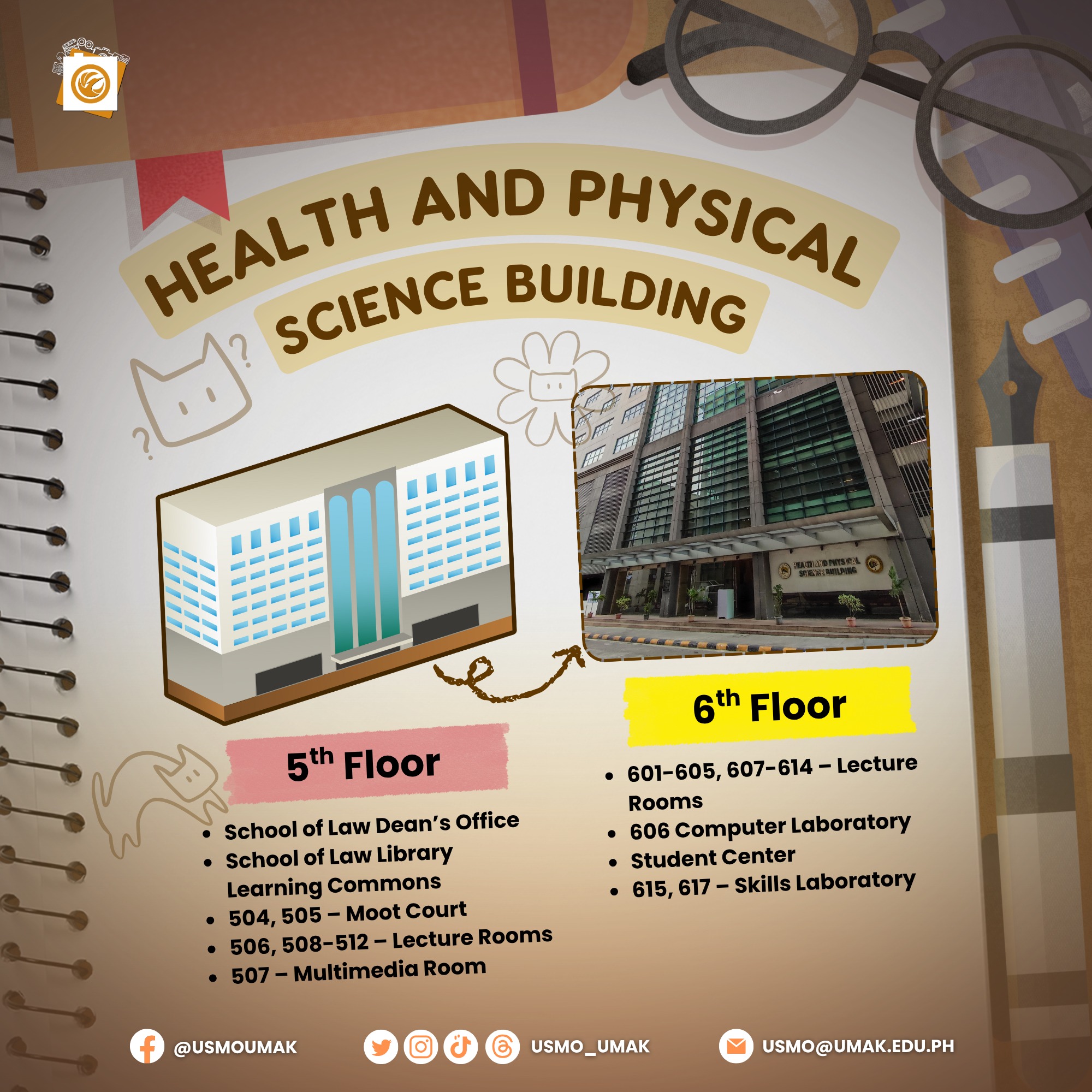 Information and Communications Technology Society - Higher School ng ...