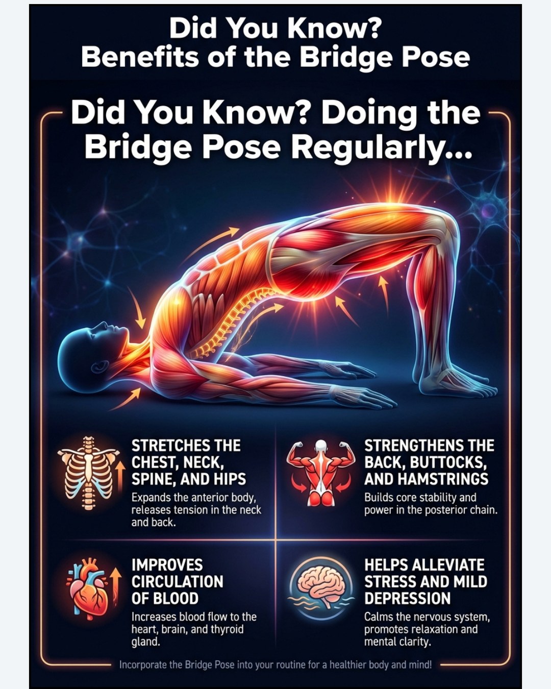 Classic Old Fashioned Recipes | Did You Know? Doing The Bridge Pose ...