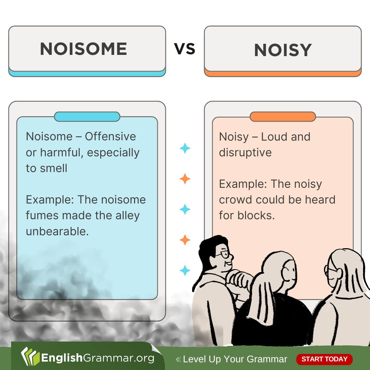 English Grammar - Noisome vs. Noisy | Facebook