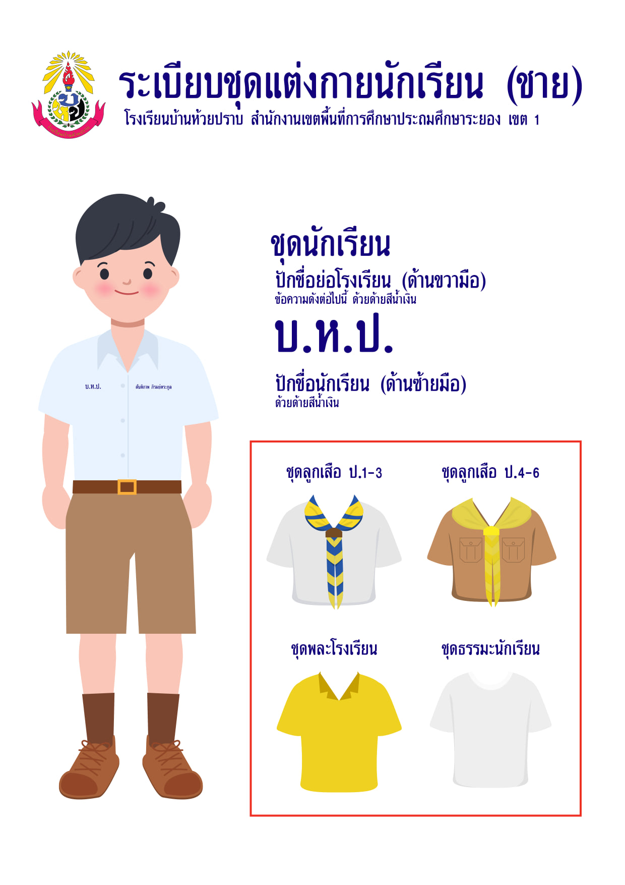 โรงเรียนบ้านห้วยปราบ added a new photo. - โรงเรียนบ้านห้วยปราบ