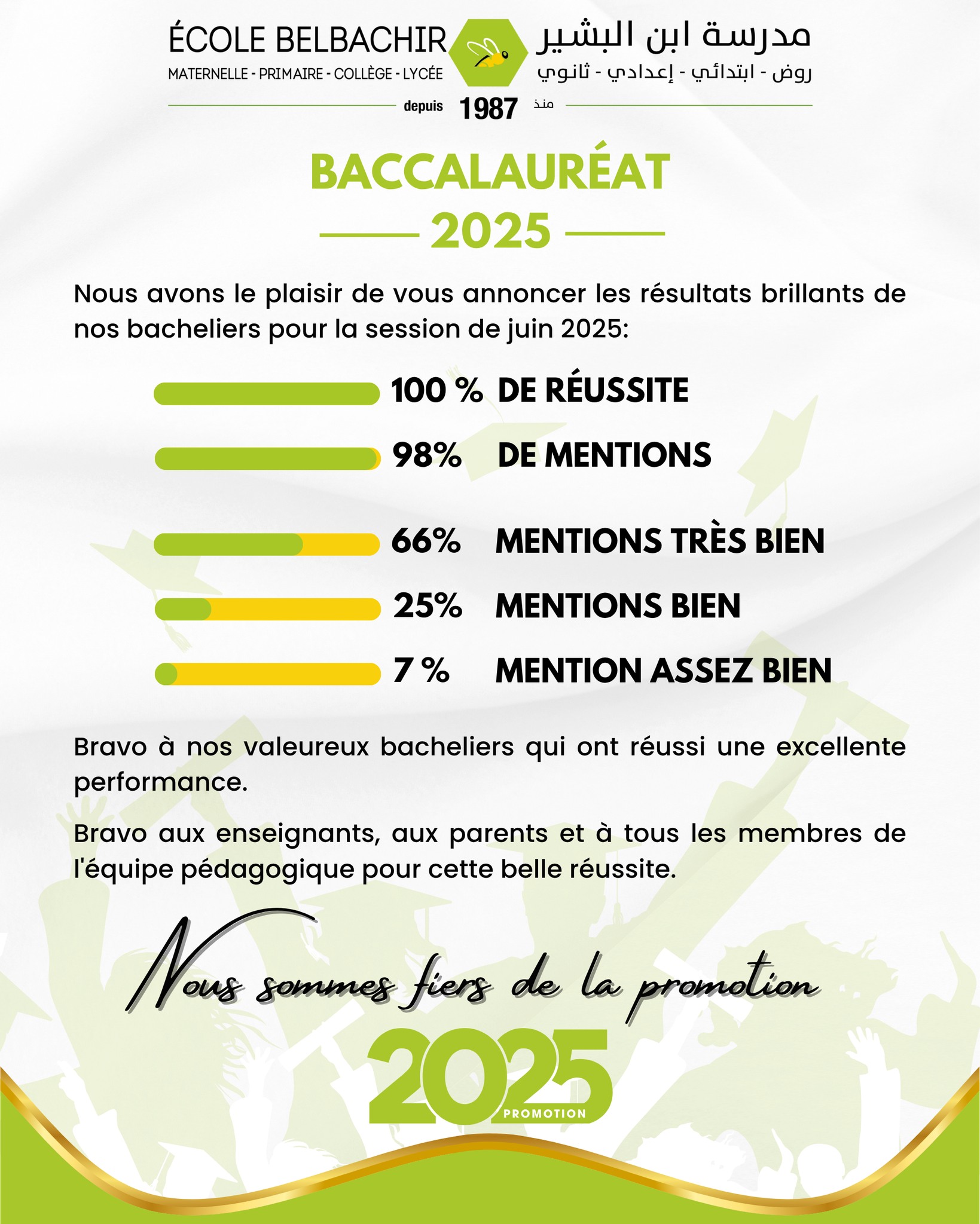ecole-belbachir-rabat