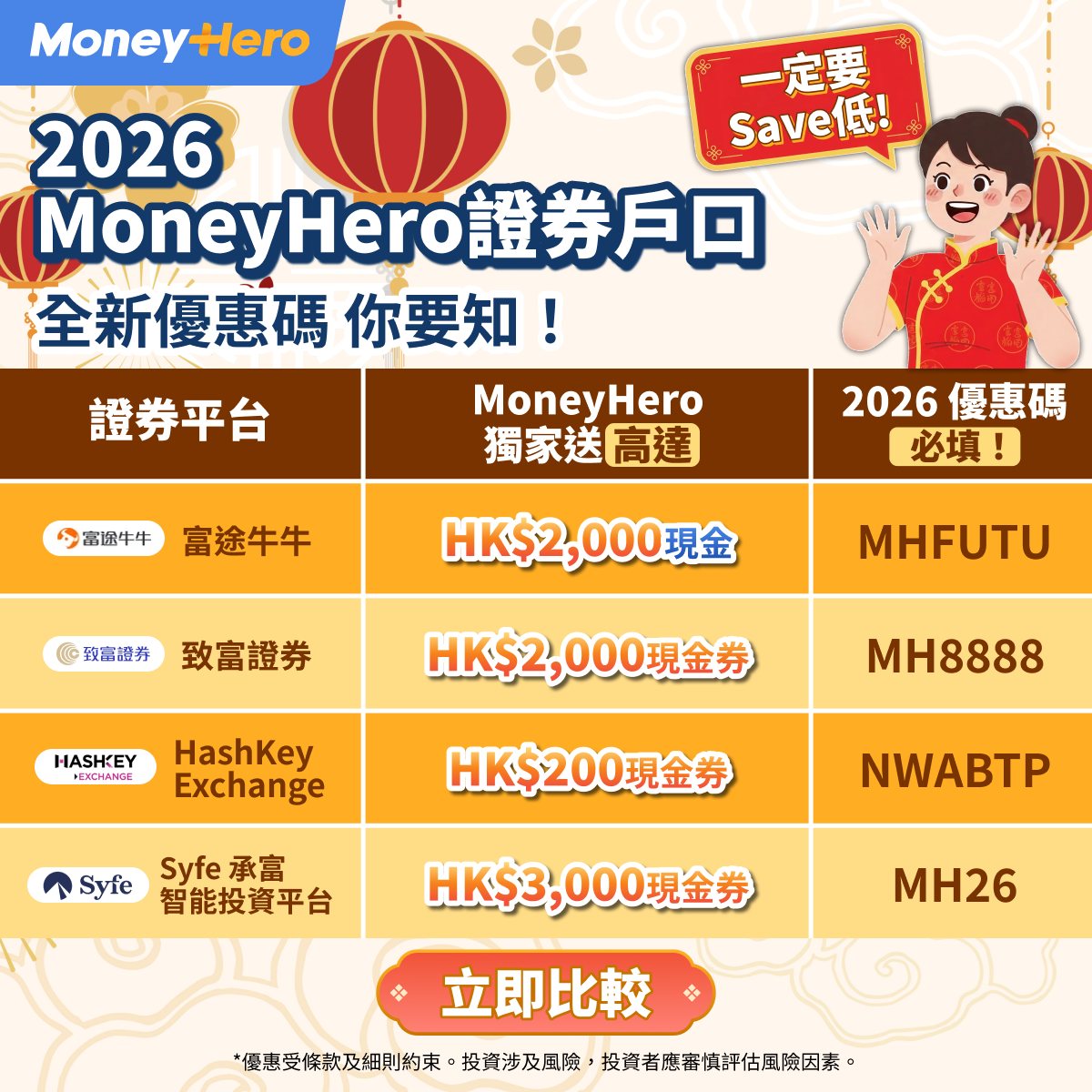 MoneyHero - 【🧧2026 新年必備】一張圖睇晒 4 大證券戶口優惠碼！開戶送高達 HK$3,000 獎賞💰 新年新開始，除咗逗利是 ...