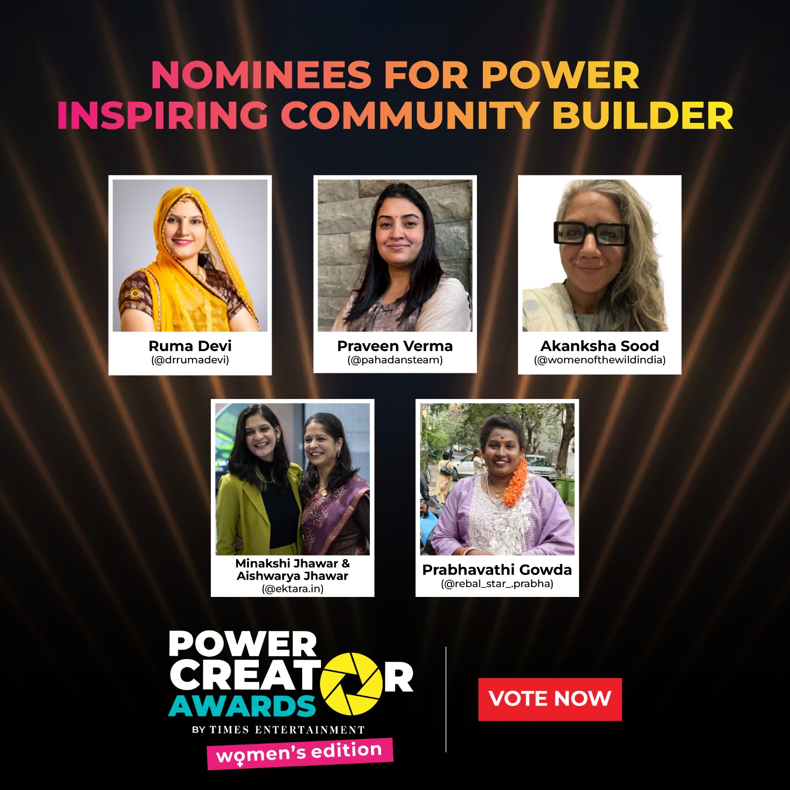 ETimes - Time to vote for your favourite Power Inspiring Community ...