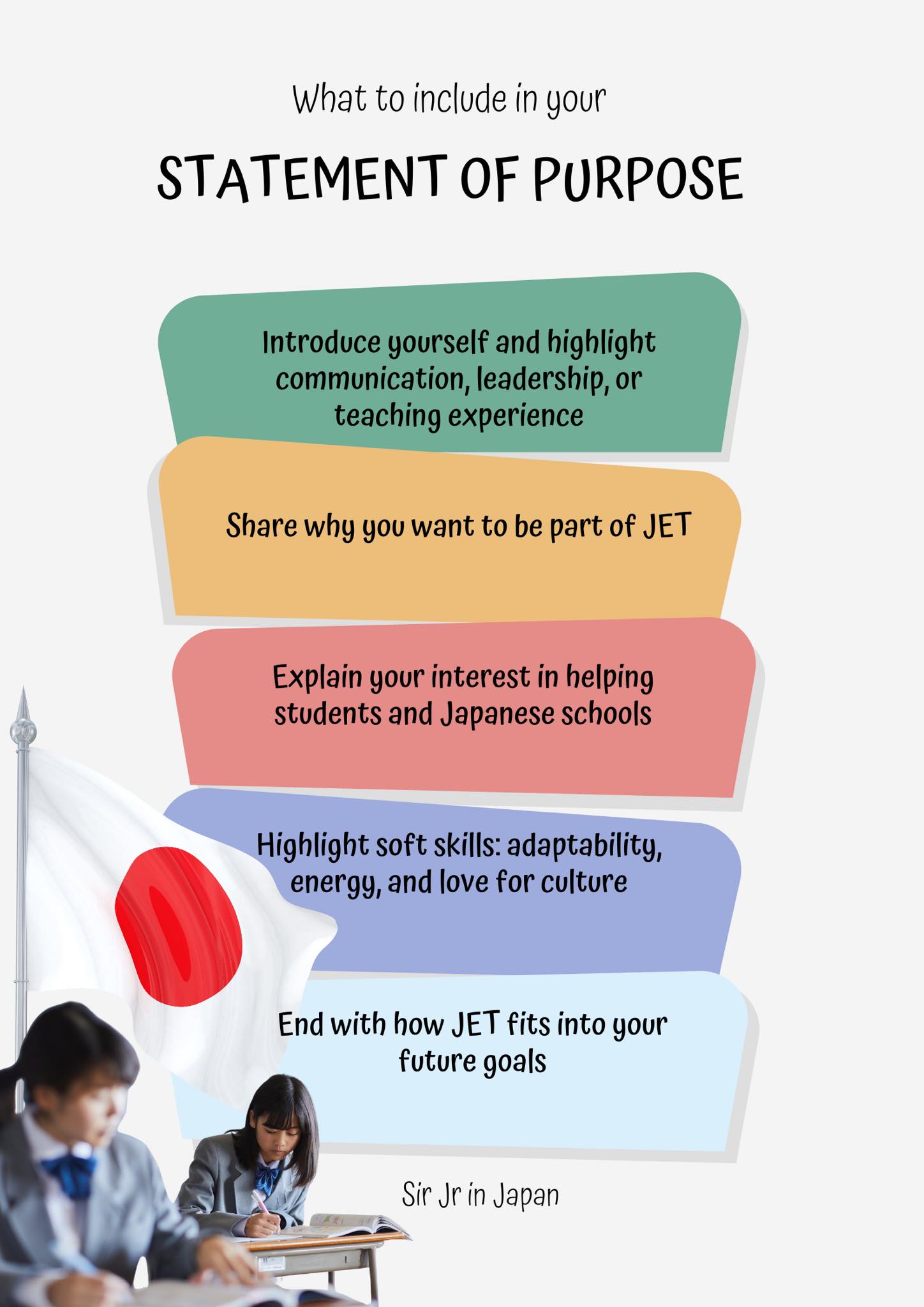 Sir Jr in Japan - JET SOP Guide for Pinoys 🇵🇭🇯🇵 (with or... | Facebook