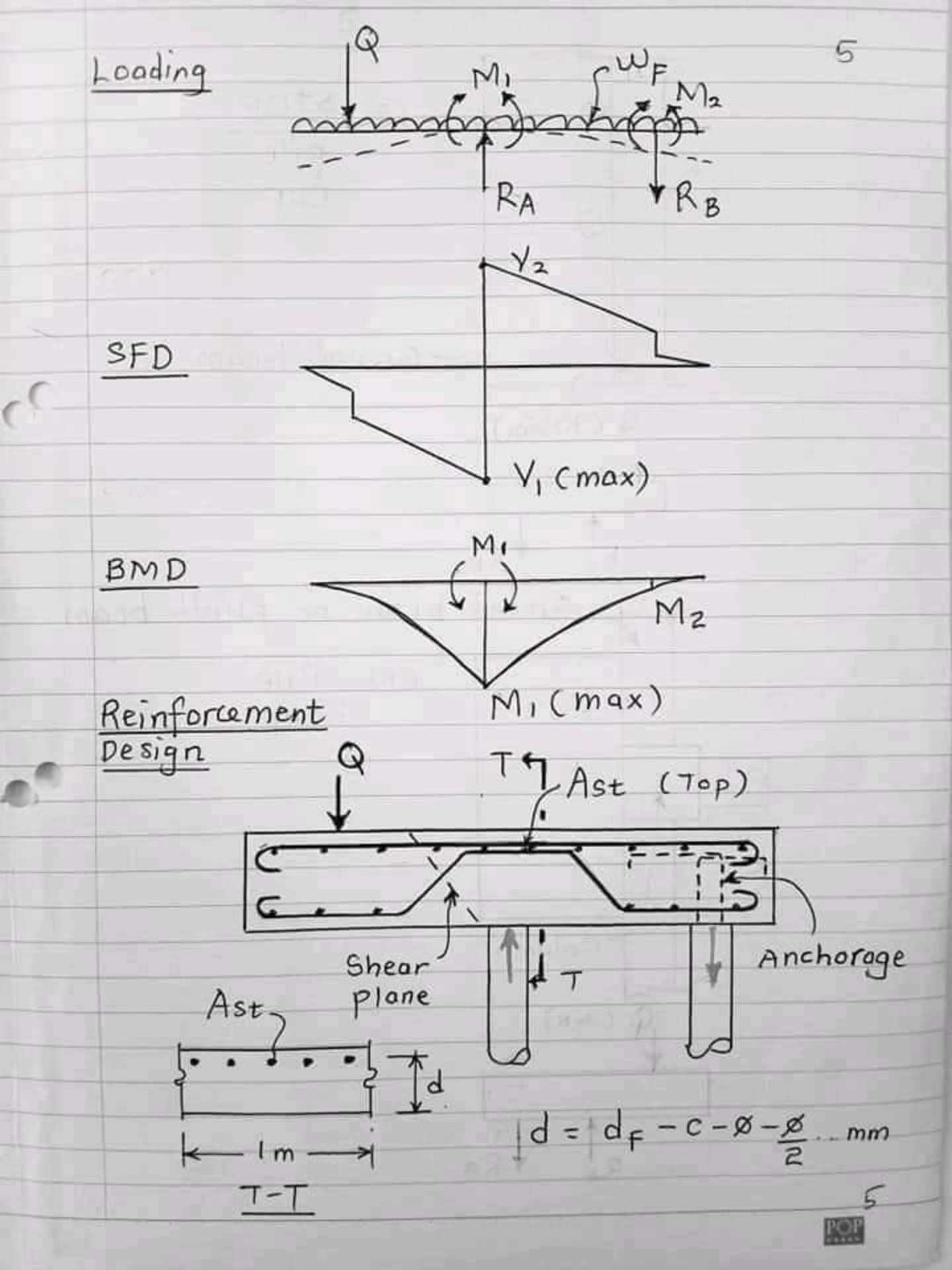 Civil Engineering... - Civil Engineering Discoveries