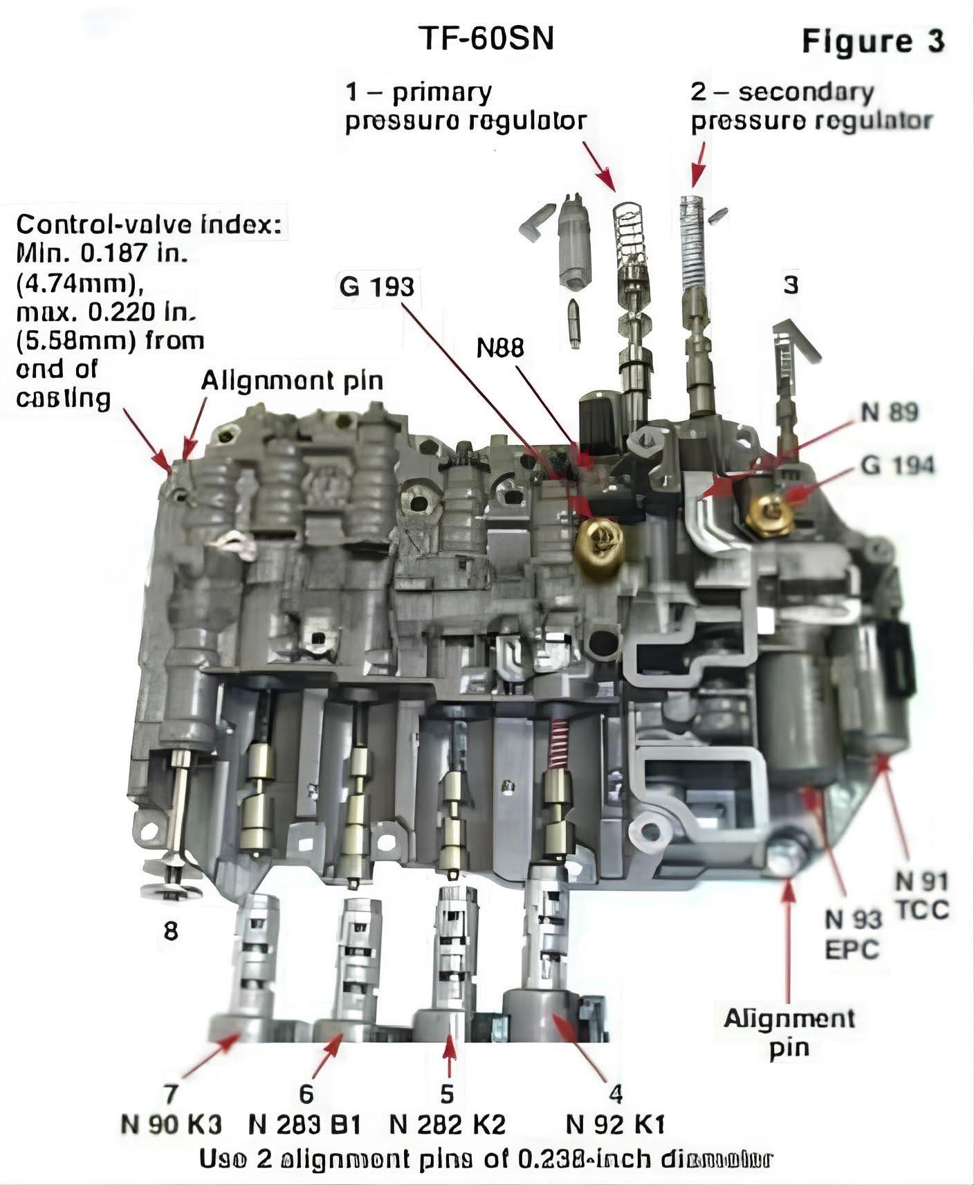 Cailao - This is an image of a 09G transmission solenoid, also known as ...