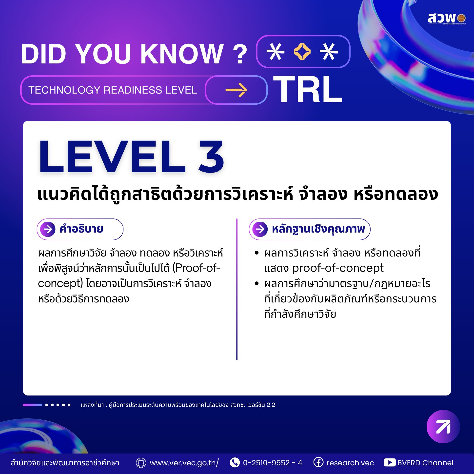 งานประชาสัมพันธ์... - งานประชาสัมพันธ์ วิทยาลัยเทคนิคสระบุรี