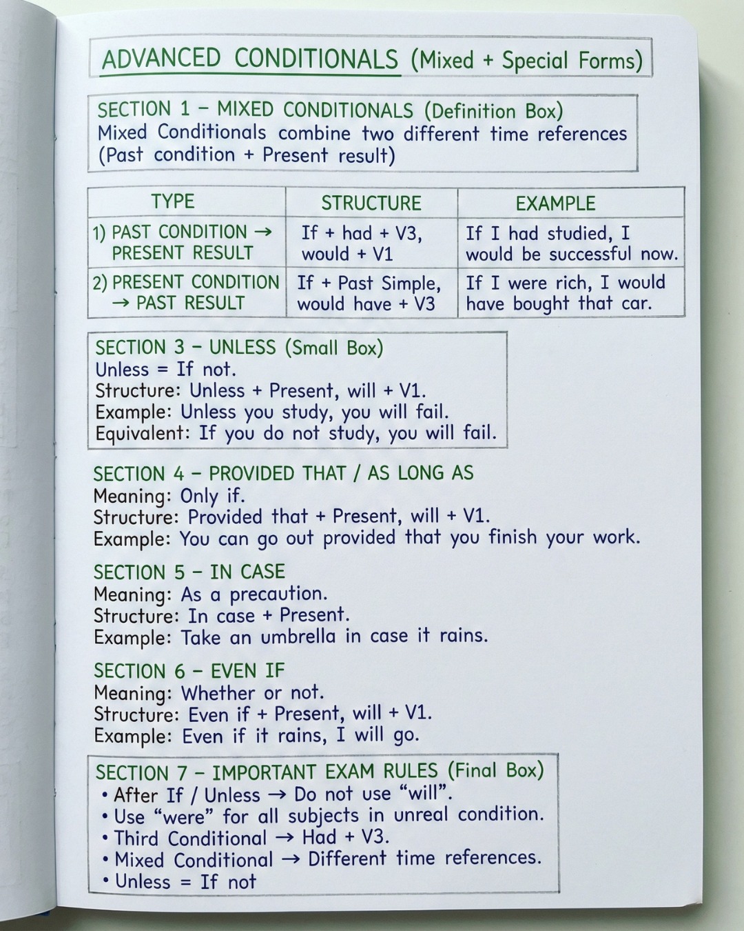 English With RANI MAM added a new... - English With RANI MAM