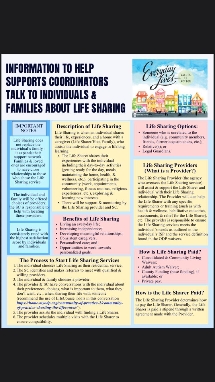 Bradford/Sullivan County Developmental Disability/Autism Program added ...