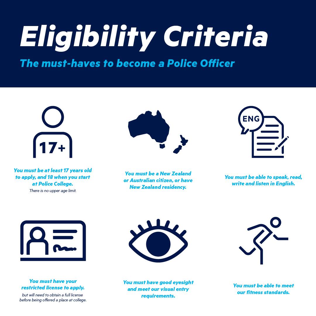NZ Police Recruitment