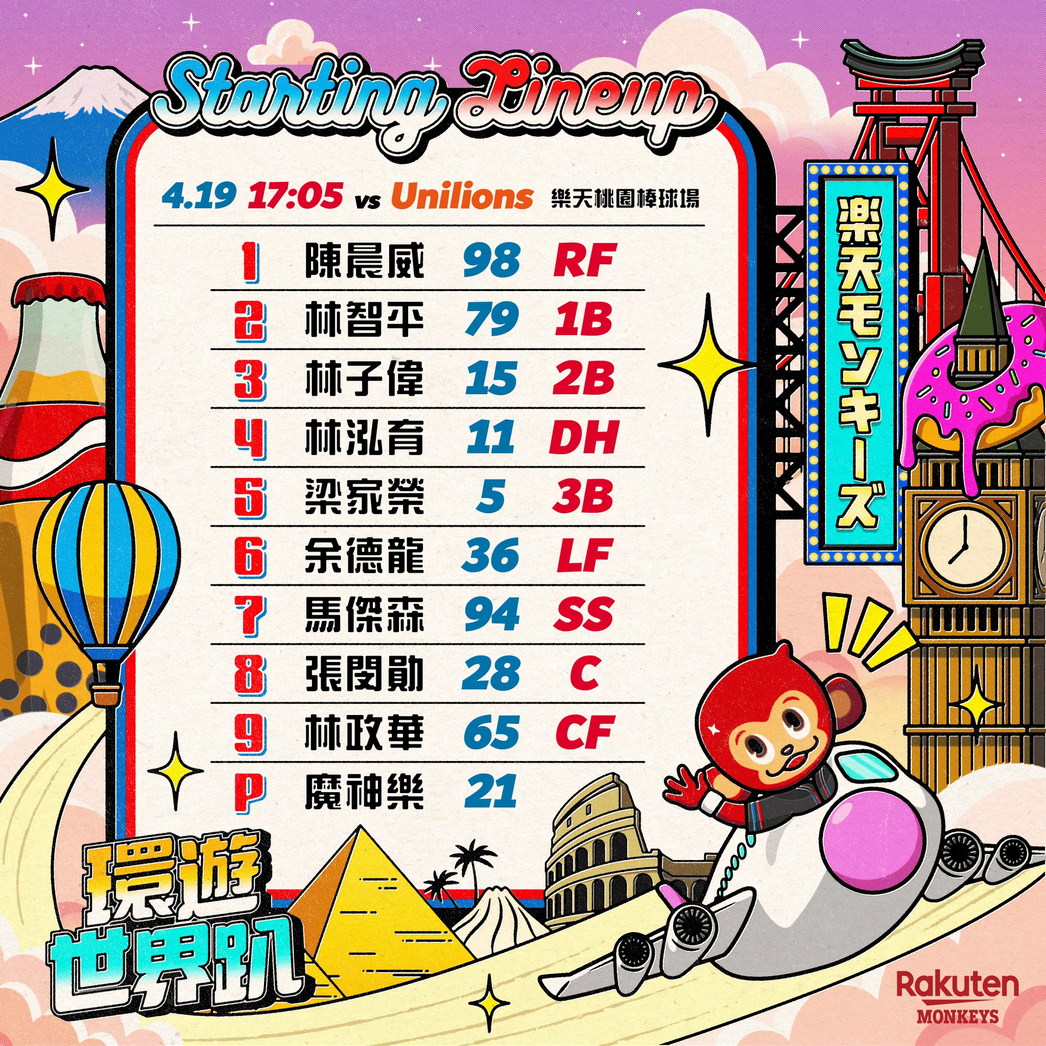 Rakuten Monkeys - 🧧蝦皮商城🧧限定「2020金鼠年福袋」： 內容物商品市價皆超過3000元，大年初一1月25日(六) 00: ...