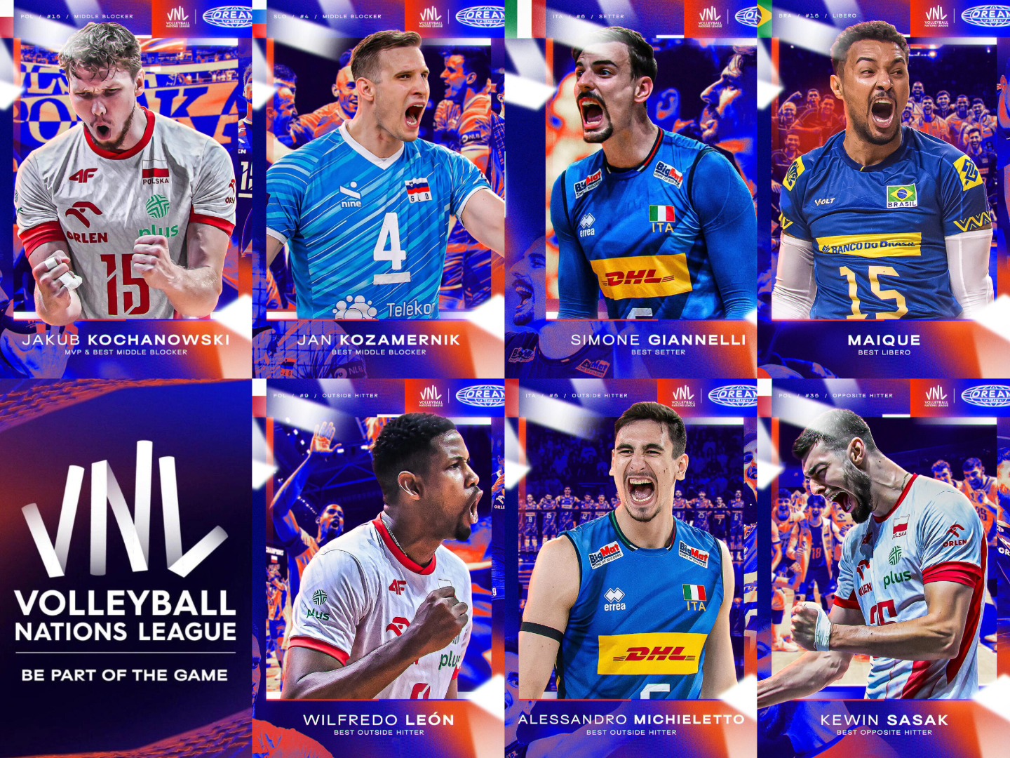 IssacKr的排球部落格 - 2025 VNL男排夢幻隊伍/最佳陣容 MVP: 🇵🇱Jakub Kochanowski Best ...