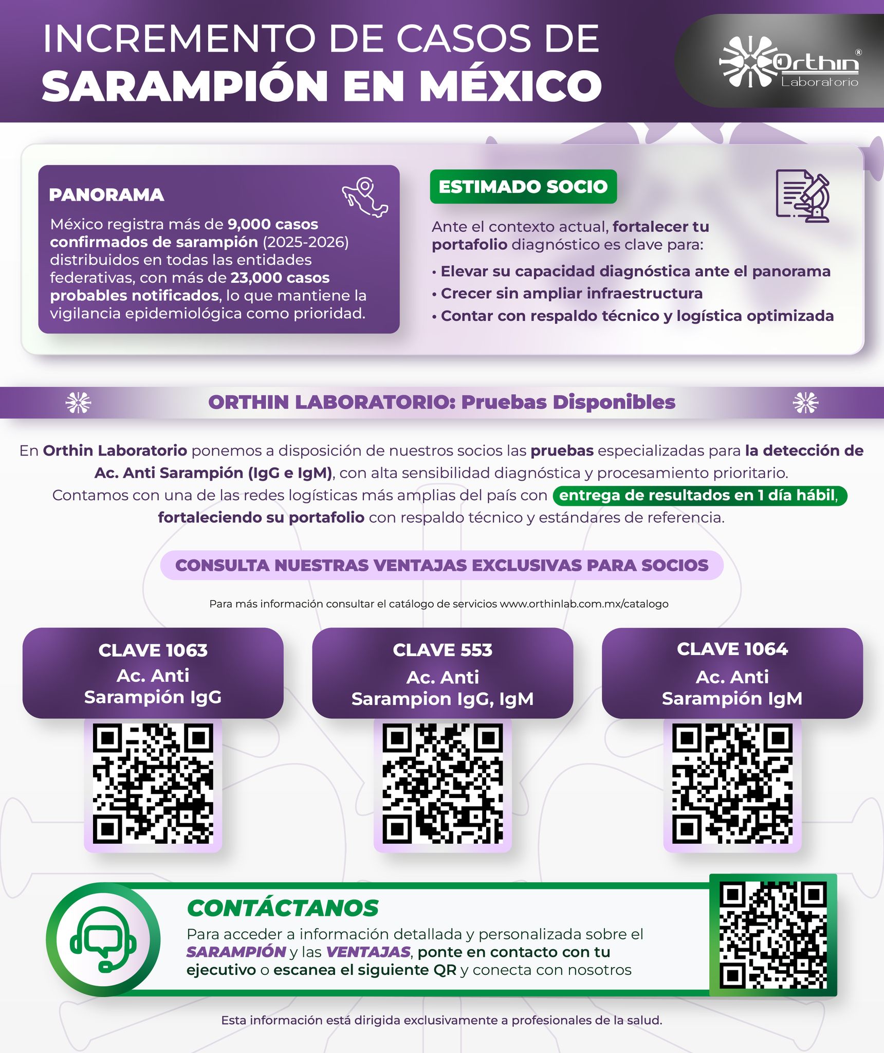 Comunidad Orthinlab