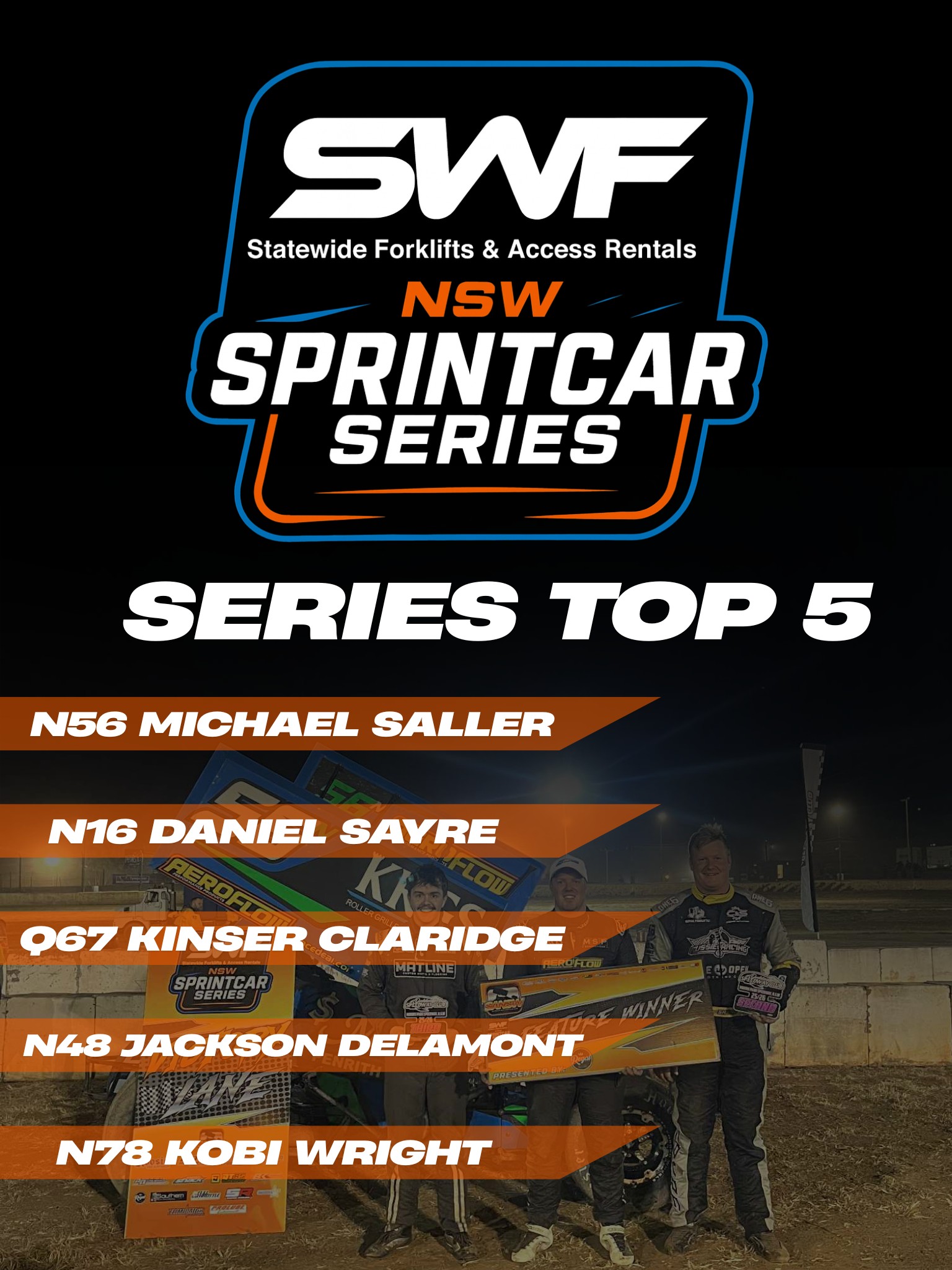 Sprintcar - Statewide Forklifts NSW Sprintcar Series - POINTS UPDATE 🏁 ...