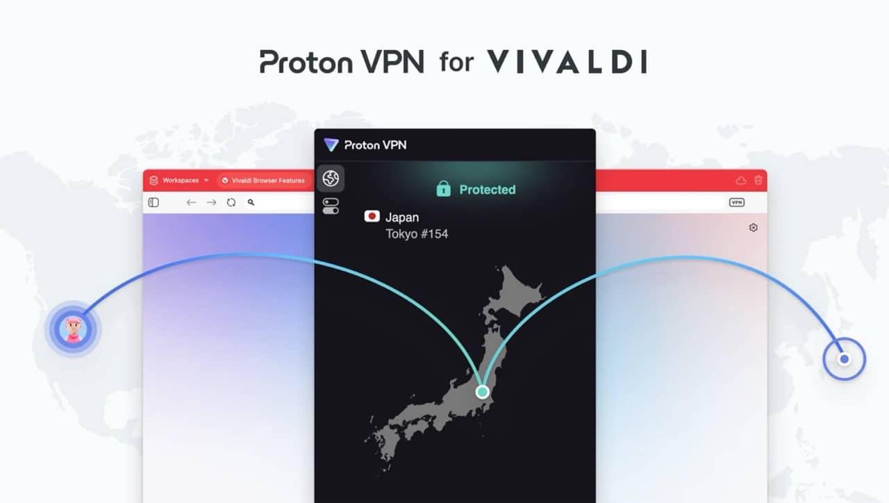 免費資源網 - 近期知名的瀏覽器 Vivaldi 與 Proton VPN 達成合作，直接將 VPN 整合到瀏覽器中，使用者可以透過內建的免費 ...