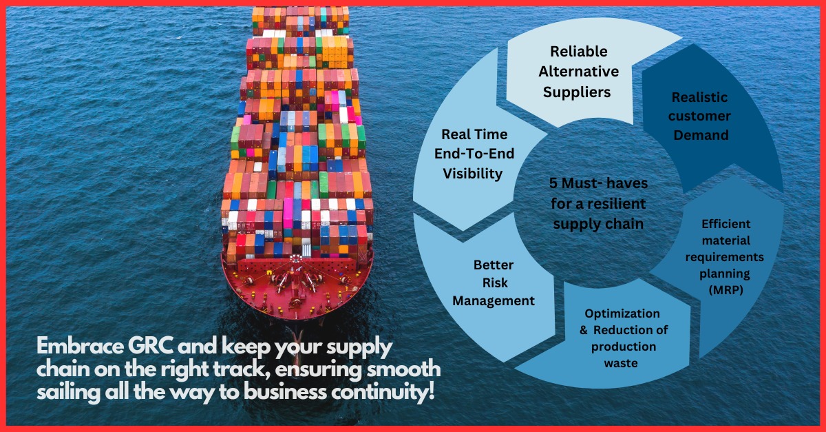 🛡️ GRC: Your Supply Chain’s... - The Chaos Group Of Canada | Facebook