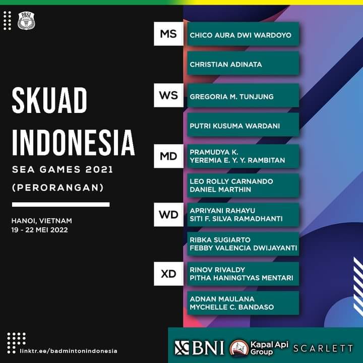 Timnas Malaysia Atur Strategi... - Badminton News Flash | Facebook