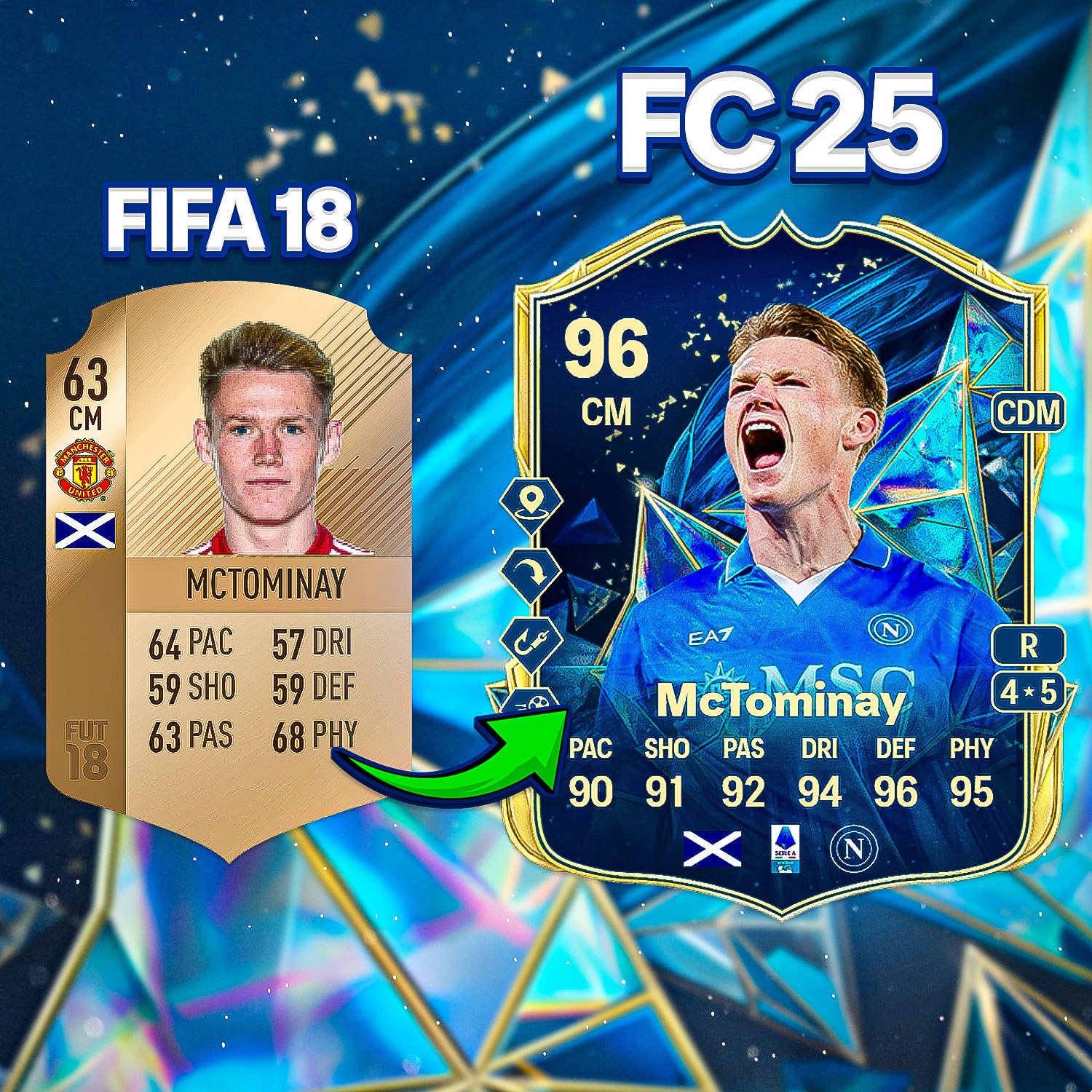 McTominay was a bronze on his first card, 7 years and a transfer 