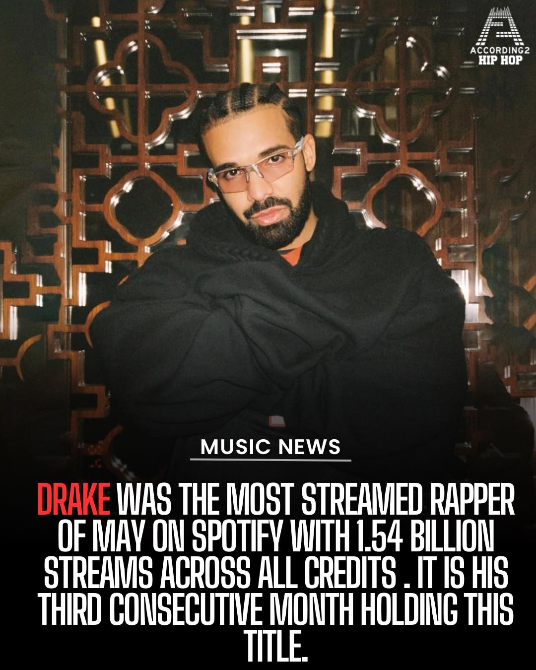 According - Drake was Spotify’s most streamed rapper for the month of ...