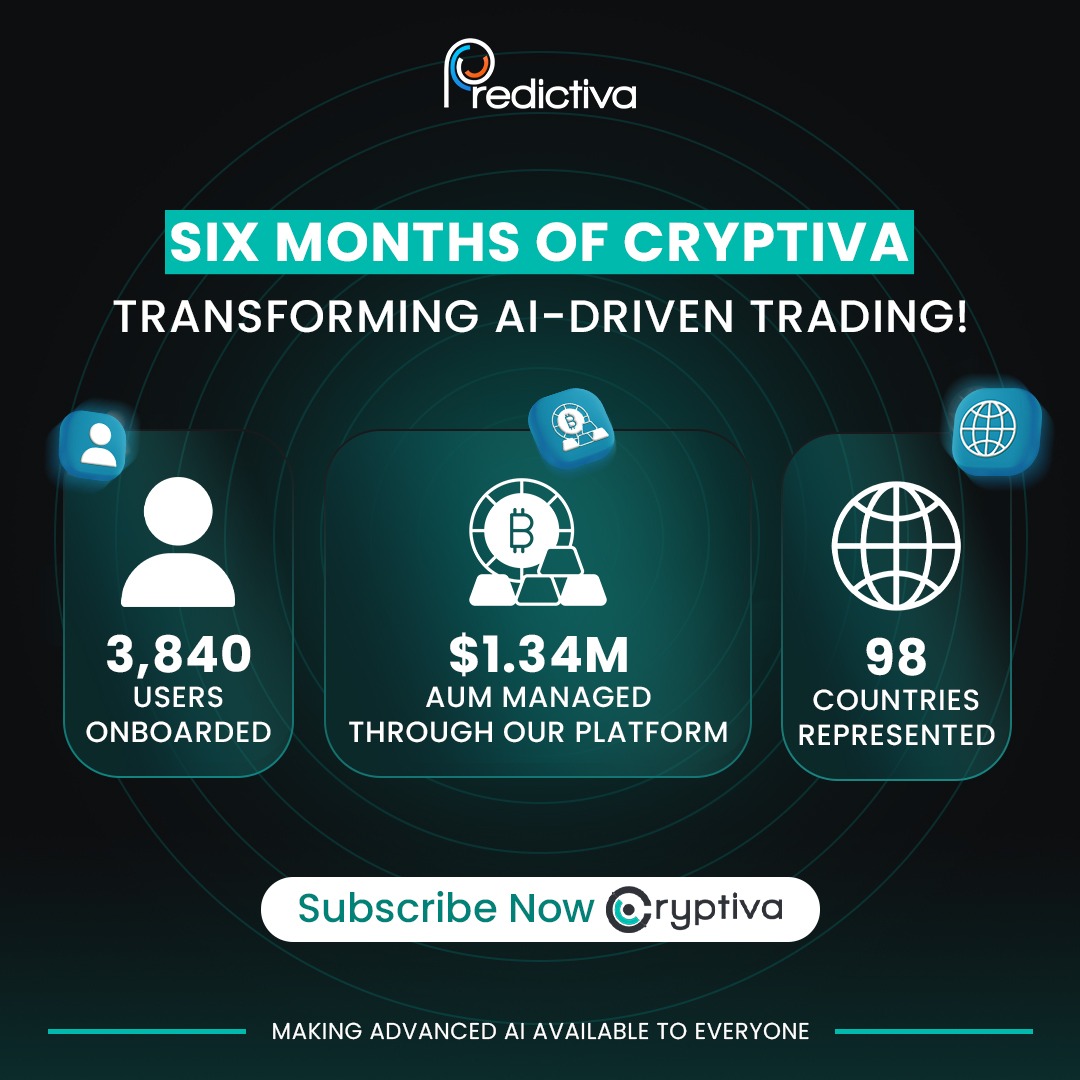 Predictiva - 🚀 Six Months of Cryptiva – Transforming AI-Driven Trading ...