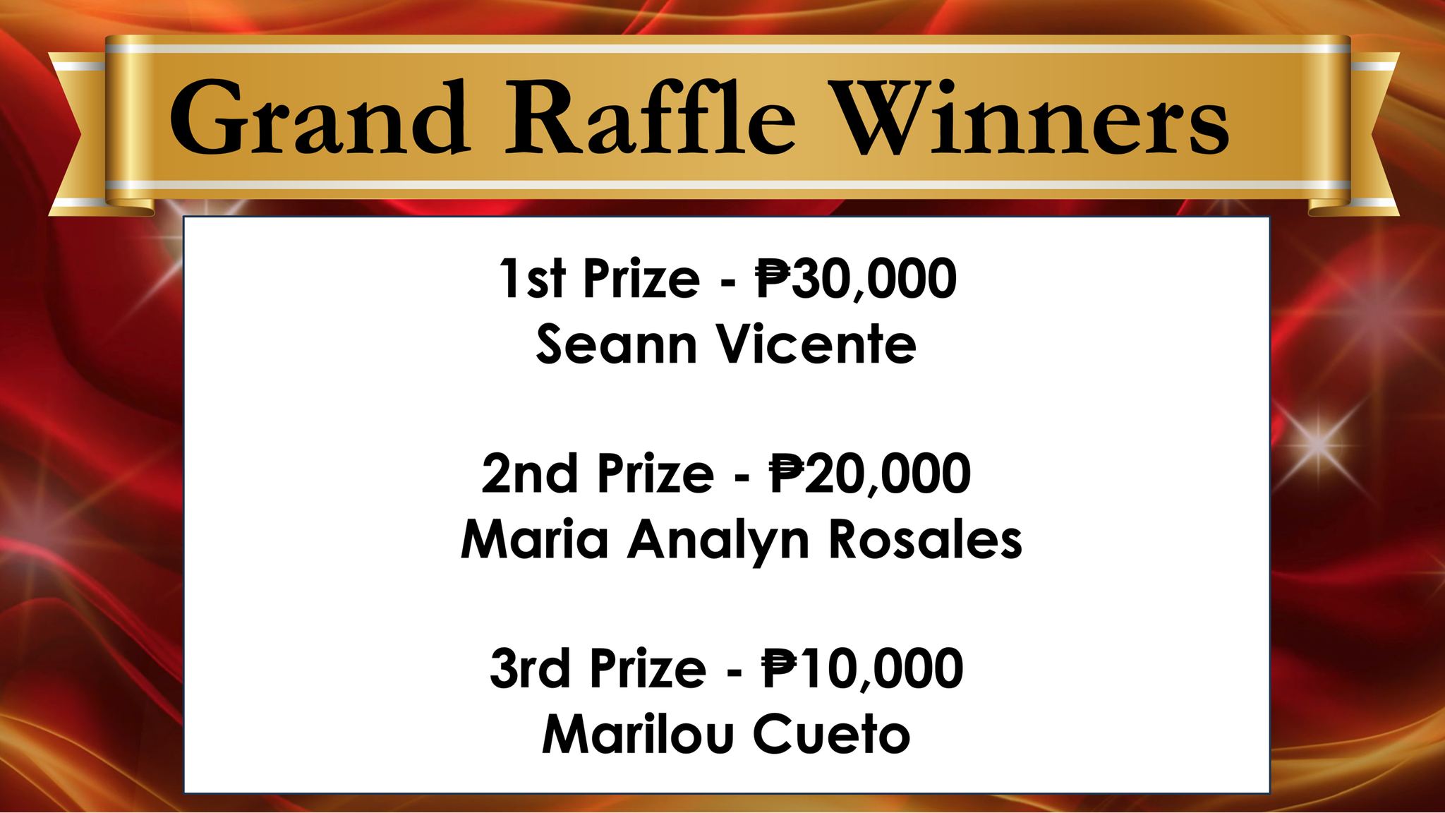 Congratulations to our... - GSCS Students Coordinating Board | Facebook
