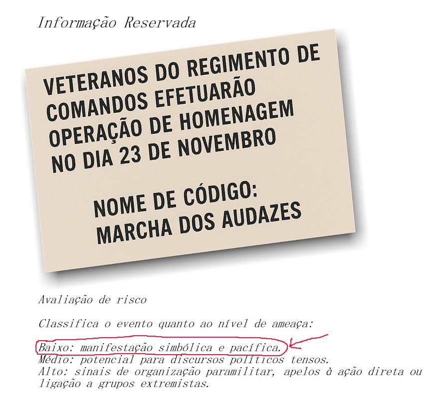 Regimento de Comandos... - Regimento de Comandos da Amadora