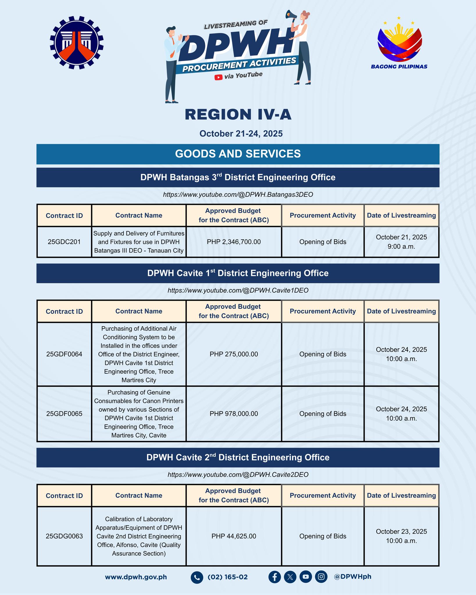 DPWH Region IV-A added a new photo. - DPWH Region IV-A