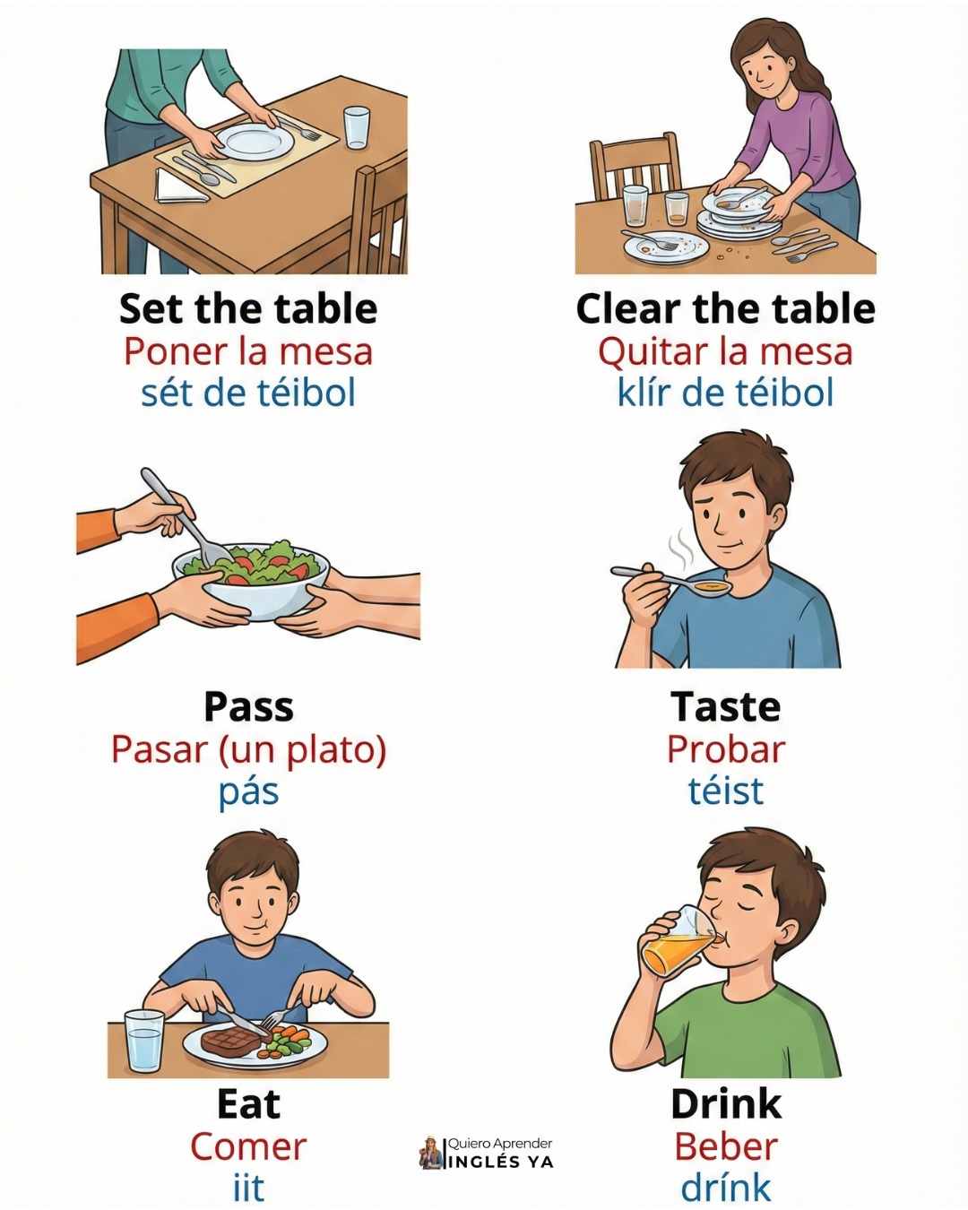 Quiero - 🍽️ ¡En la mesa! Aprende inglés con poner la mesa, probar y ...