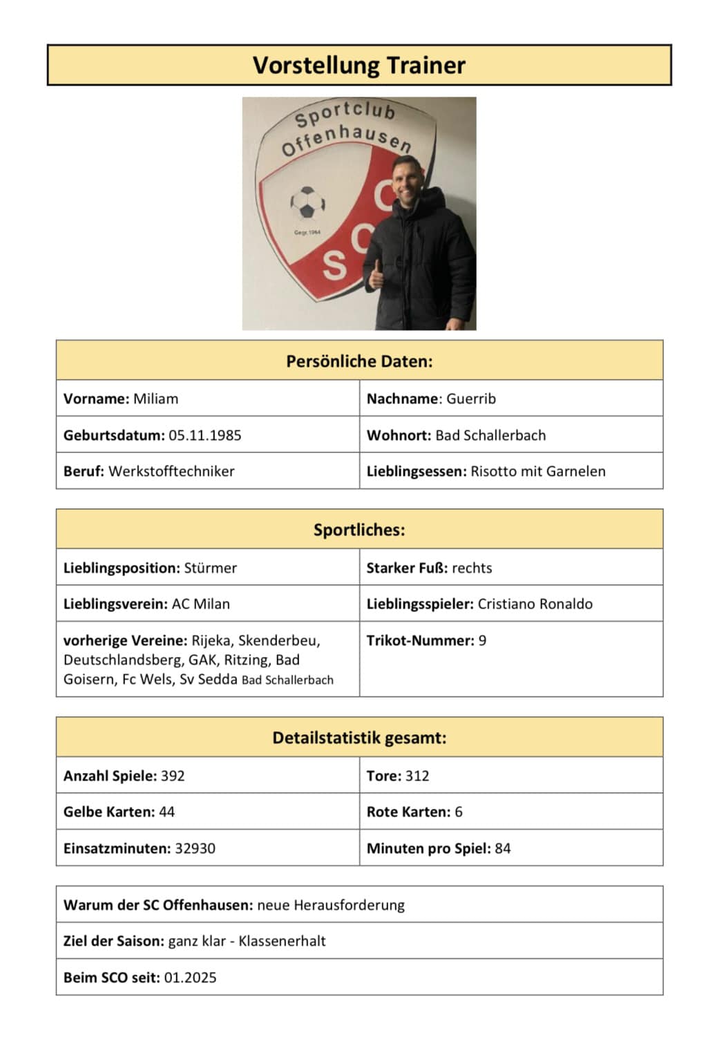 Sportclub - ️ Kurze Vorstellung: Miliam Guerrib | Facebook