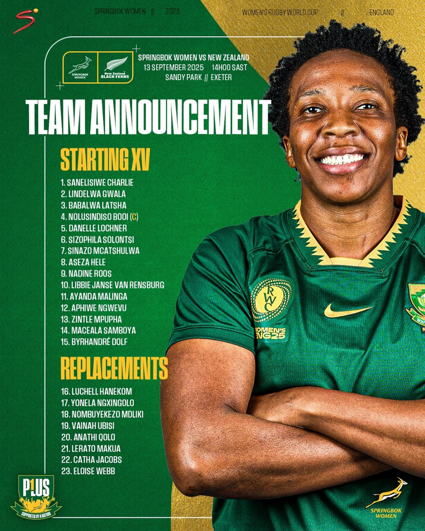 Rugby Afrique - The stage is set. 💪🏉🇿🇦 Here’s your... | Facebook