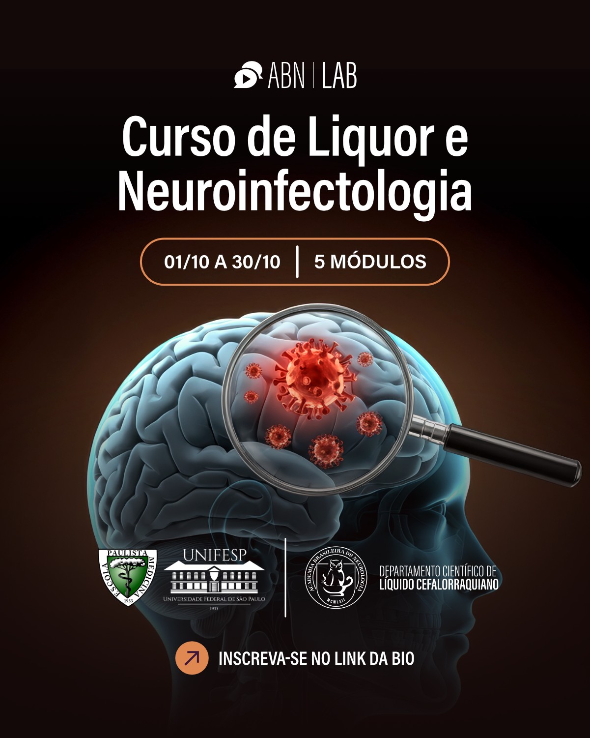 ABN|LAB apresenta:... - Academia Brasileira de Neurologia | Facebook