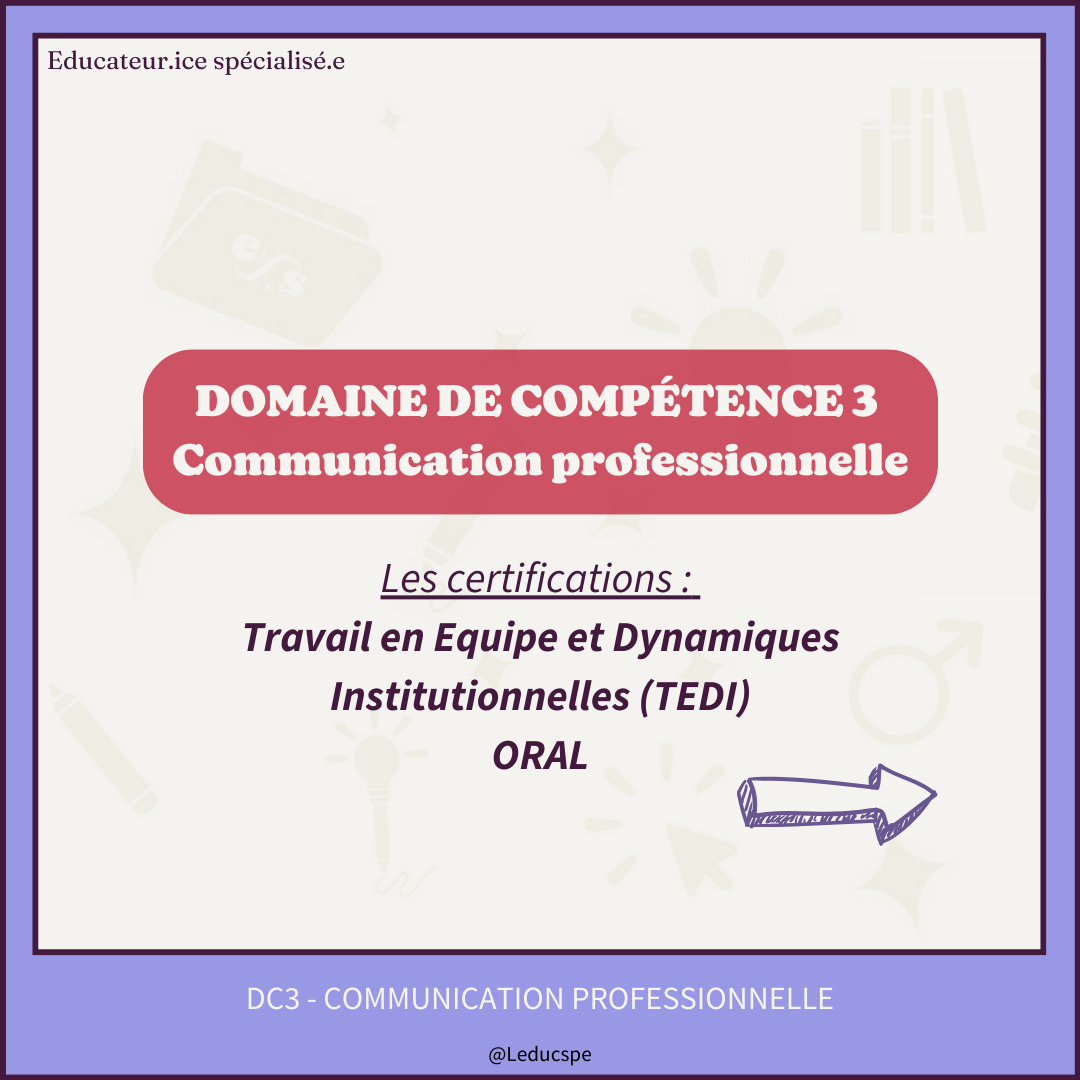 L'éducspé - 📚 Le TEDI - Travail d’Équipe et Dynamiques... | Facebook