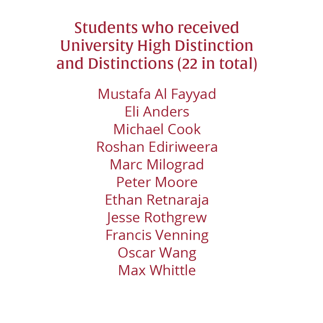 Congratulations to our 2024 Year... - Prince Alfred College | Facebook