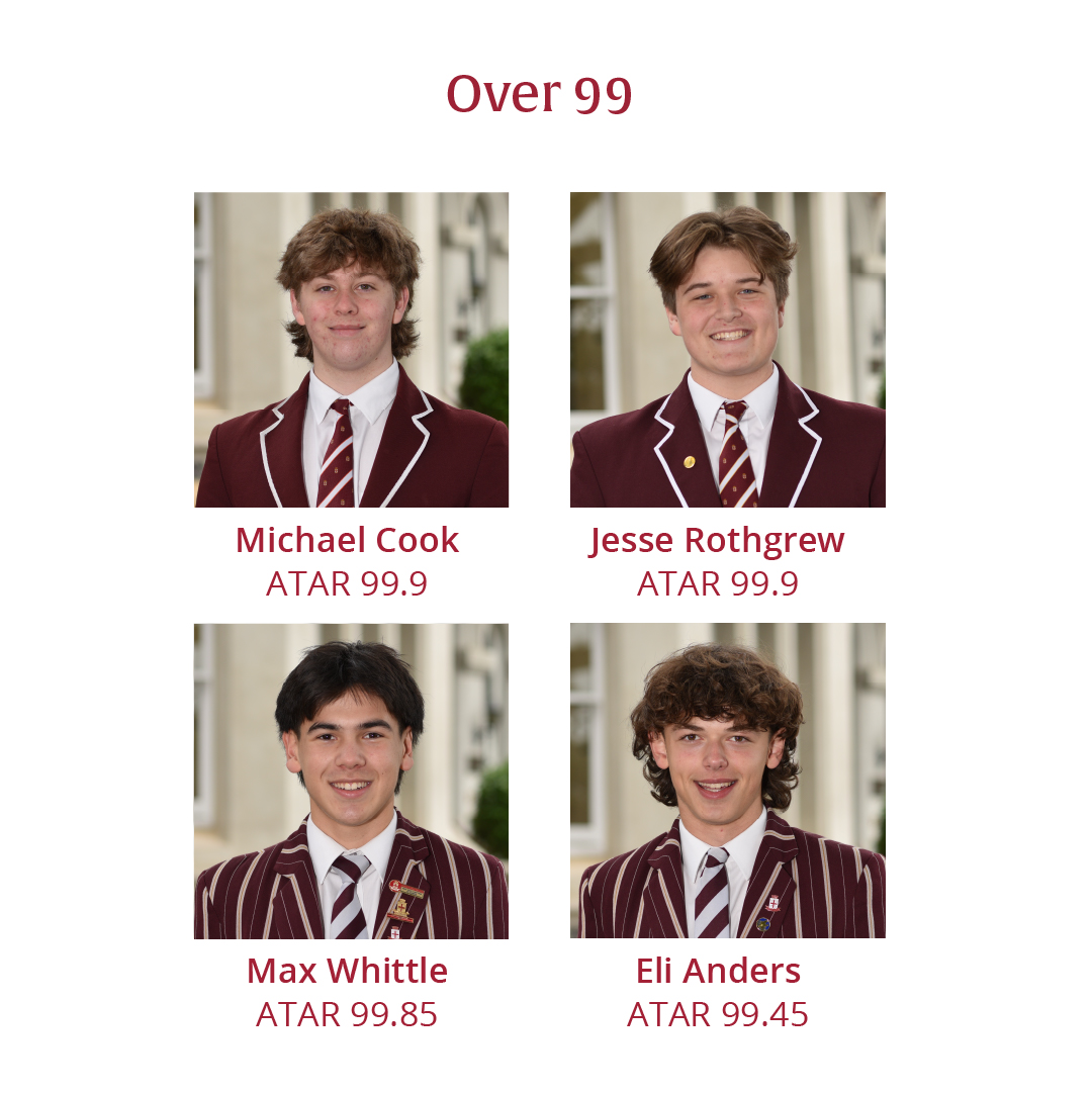 Congratulations to our 2024 Year... - Prince Alfred College | Facebook