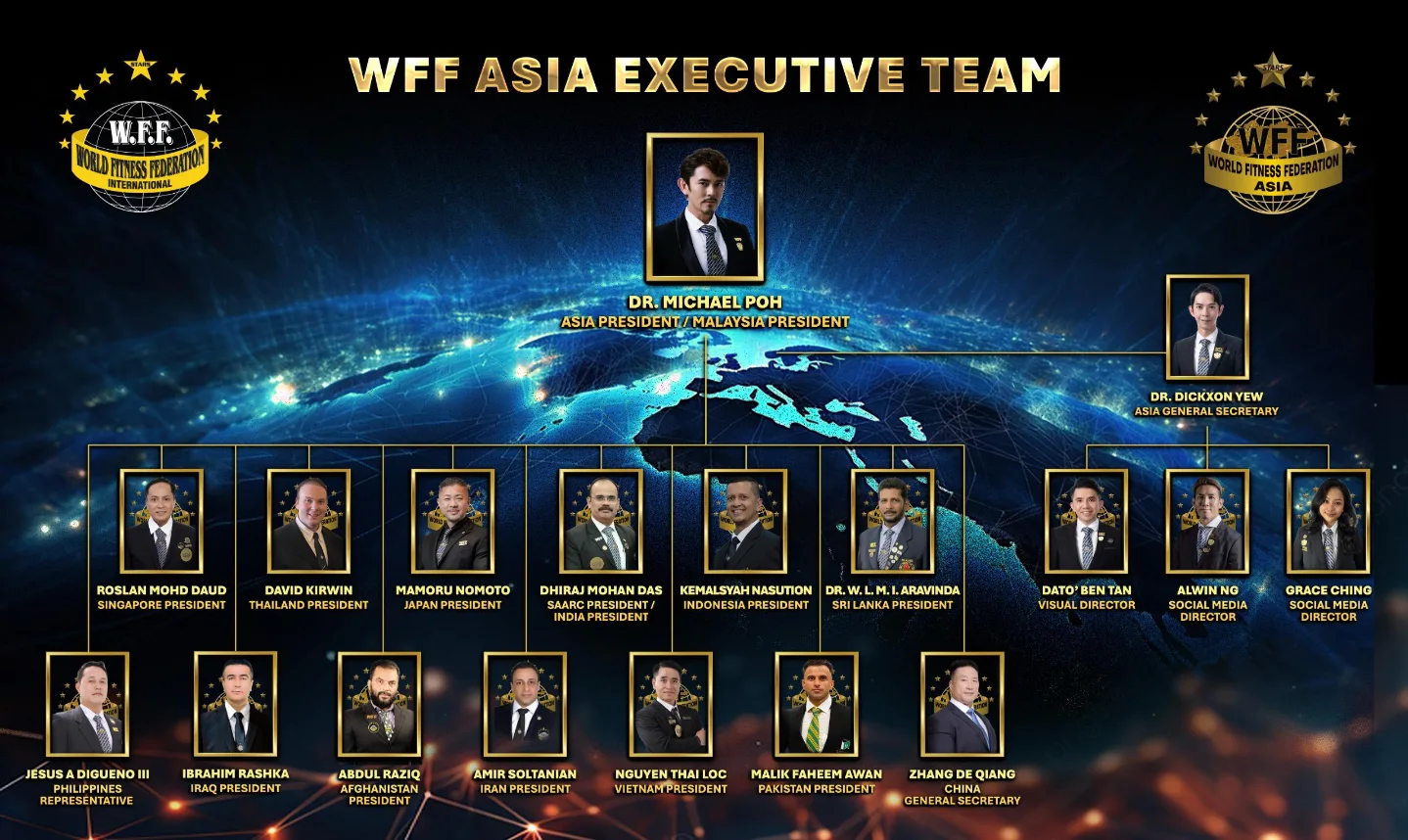 WFF - WFF International is delighted to extend a warm welcome to WFF ...