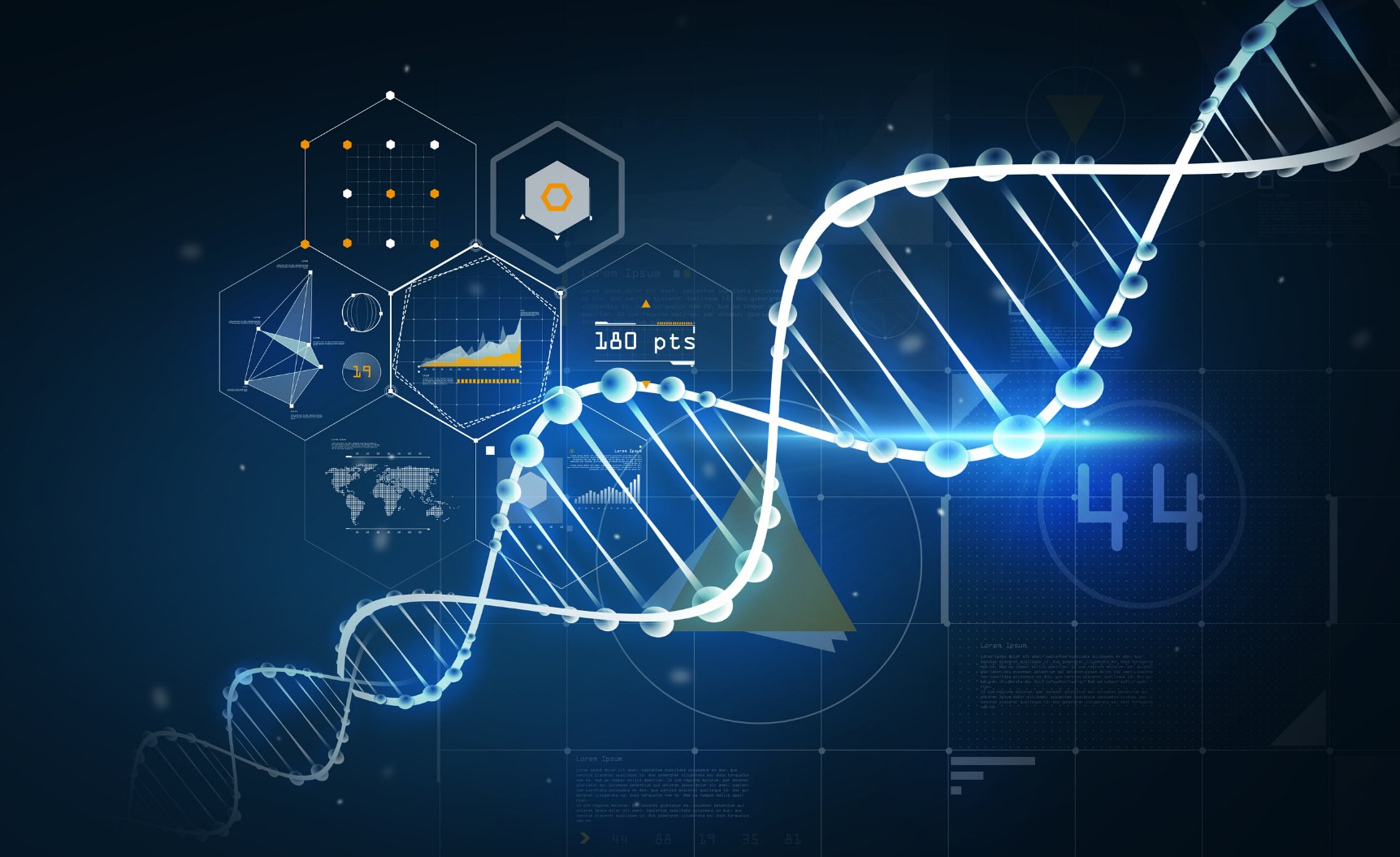 How to design a Multiplex PCR? Learn... - DNA Software Inc. | Facebook