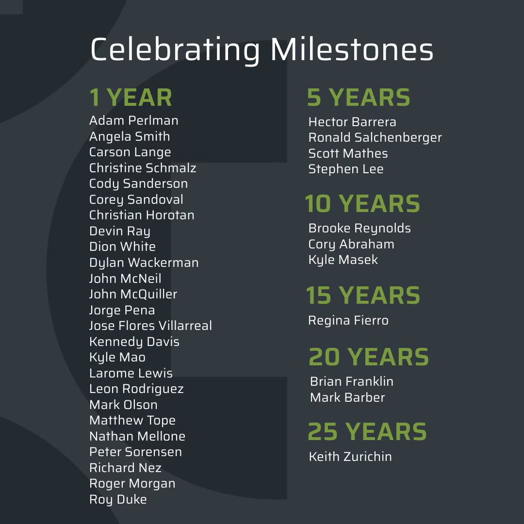 Cerris - Congratulations to the following employees on their milestone ...