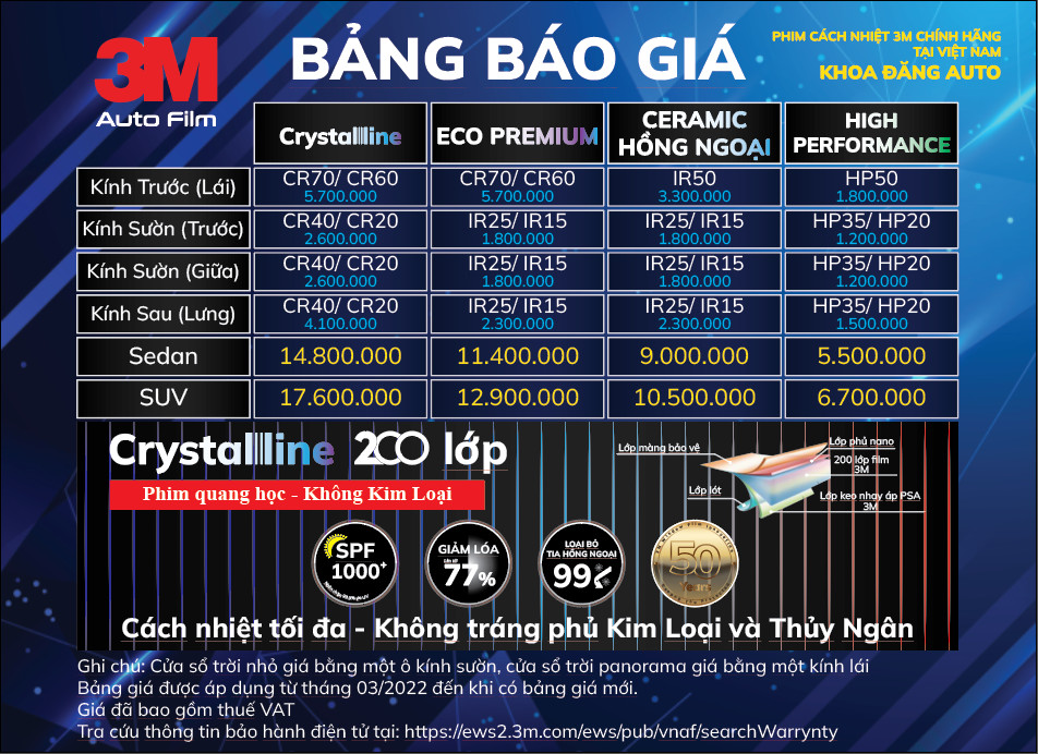 Đại lí phim cách nhiệt 3M Rạch Giá- Auto Khoa Đăng | Rach Gia