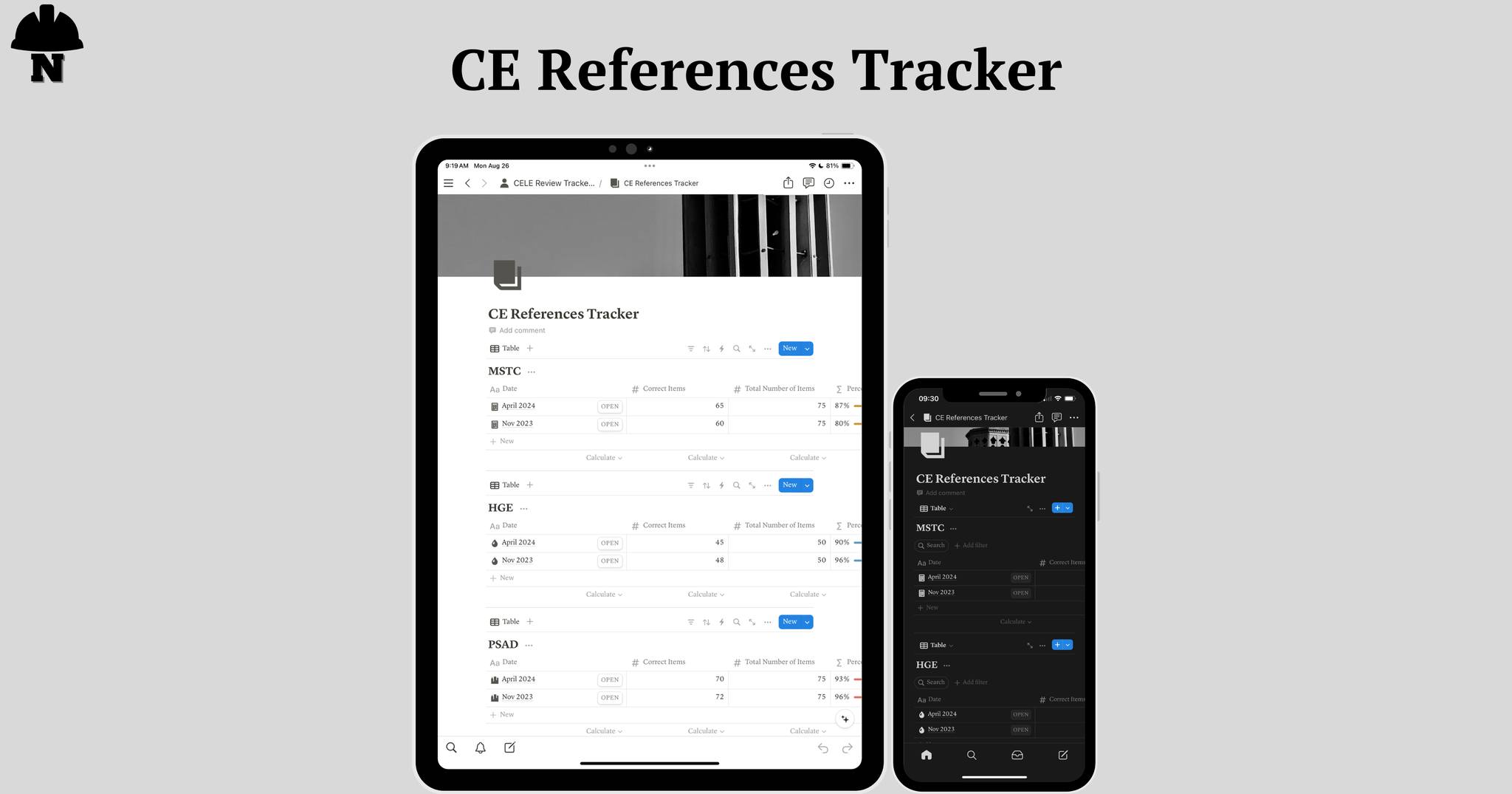 CE Board Exam Study Group | **🚀 Featuring the CELE Review Tracker 4.0 ...