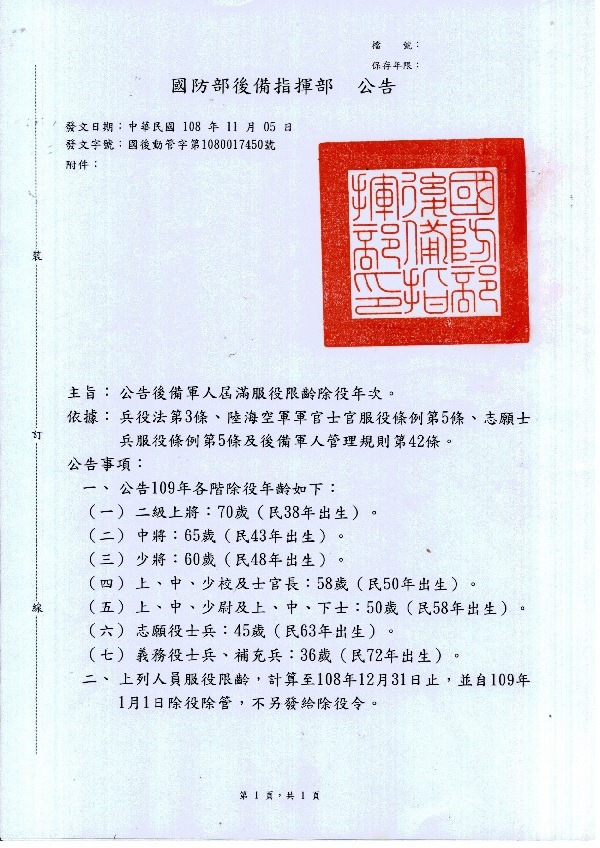 內政部替代役暨社會韌性訓練執行中心-服役大小事 - 國防部後備指揮部已公告109年後備軍人屆滿服役限齡除役年次如圖，各階除役年齡如下： 一 ...