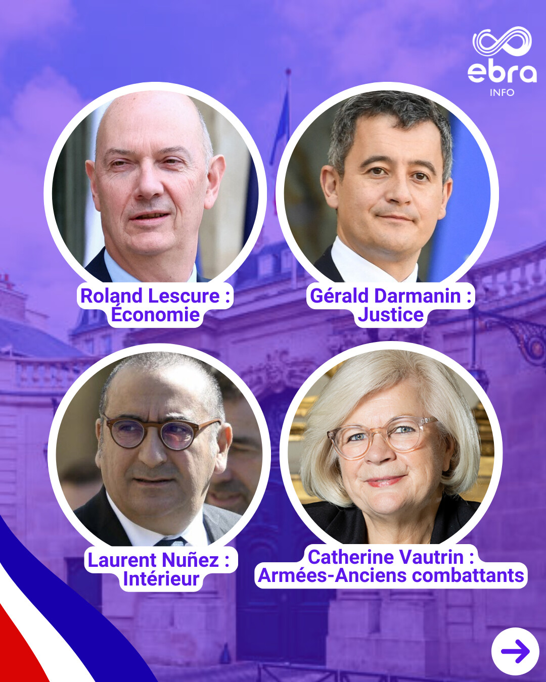L'Est - Voici les nouveaux ministres du gouvernement Lecornu II. À ...