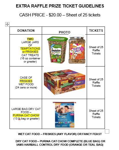 Philadelphia Urgent Rescue & Relief, Inc - PURR - Super excited to ...