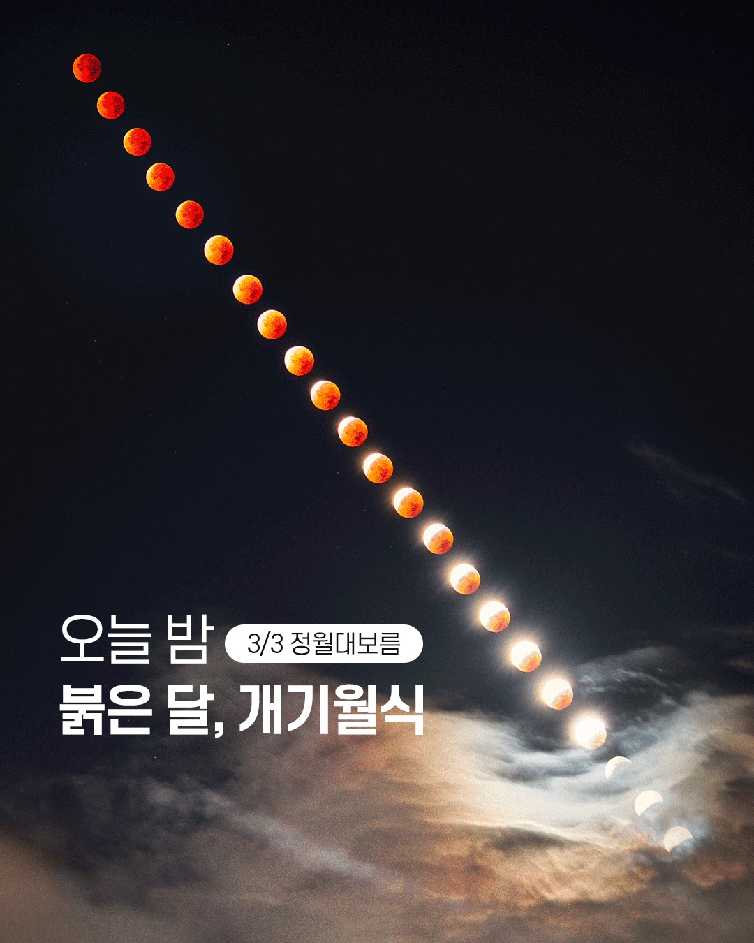 🌕오늘(3/3) 저녁, 달이 붉게 물들며 개기월식이 관측된다고... - Canon Korea(캐논카메라) | Facebook