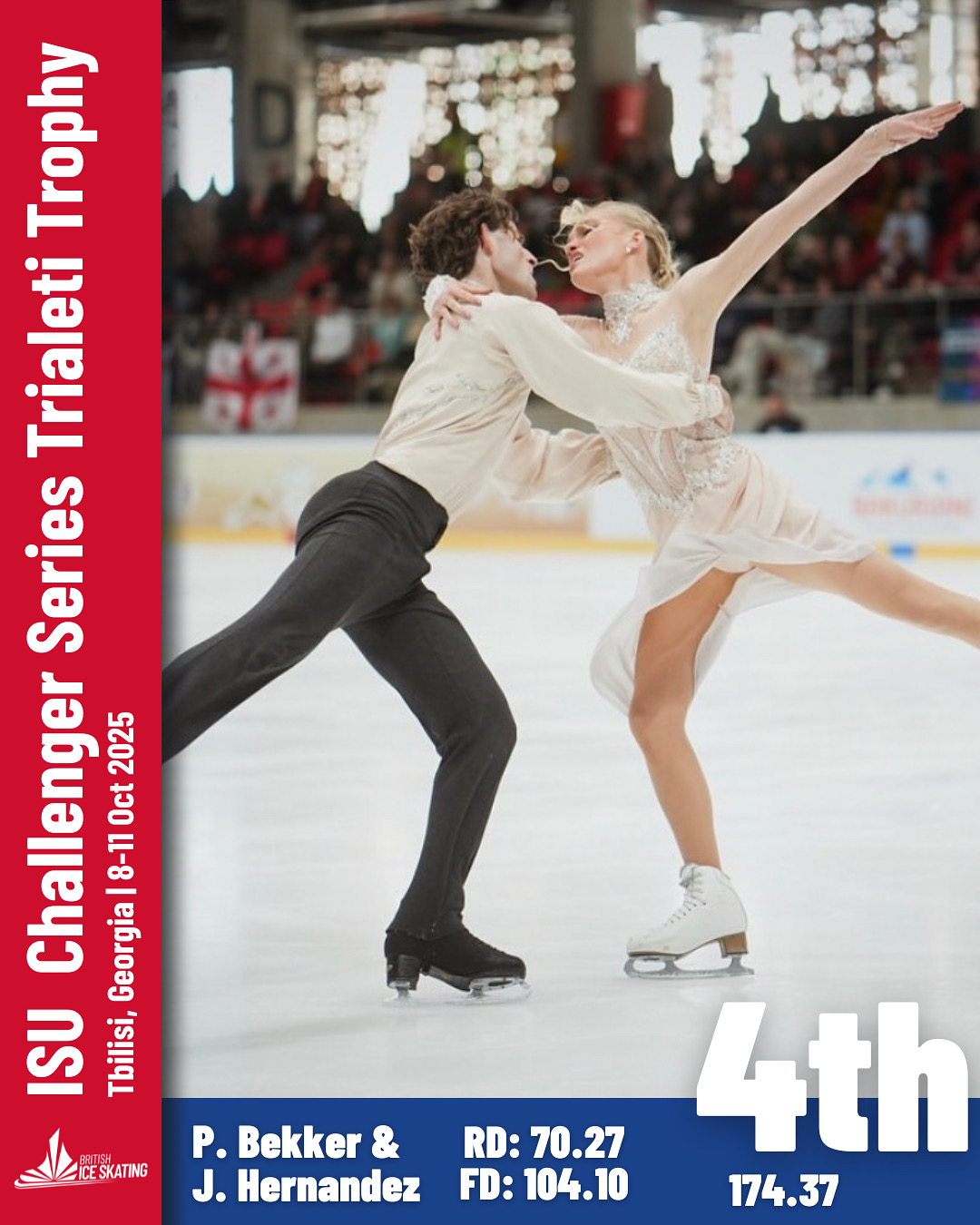 Phebe Bekker and James Hernandez figure skating performance